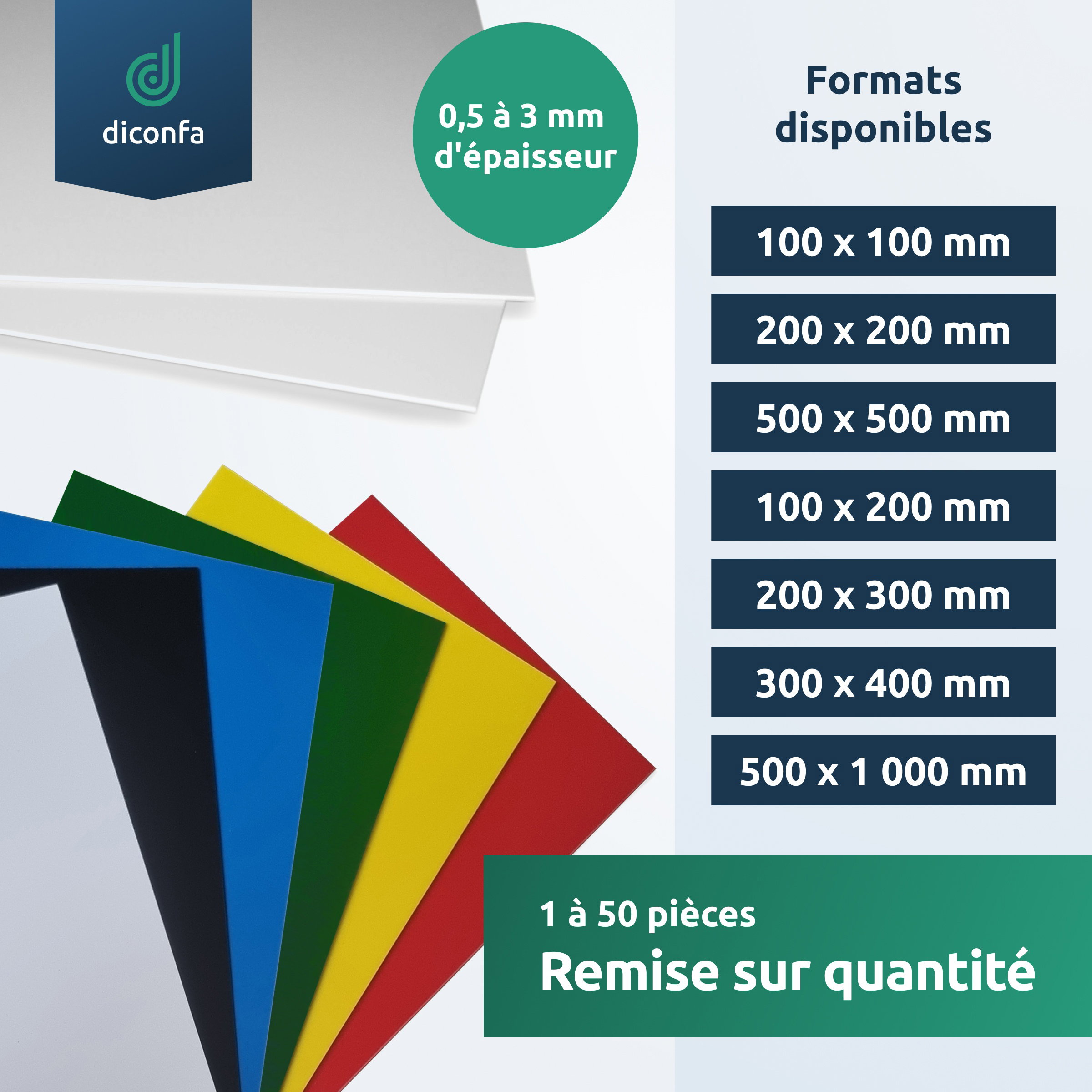 plaque en plastique polystyrène blanc