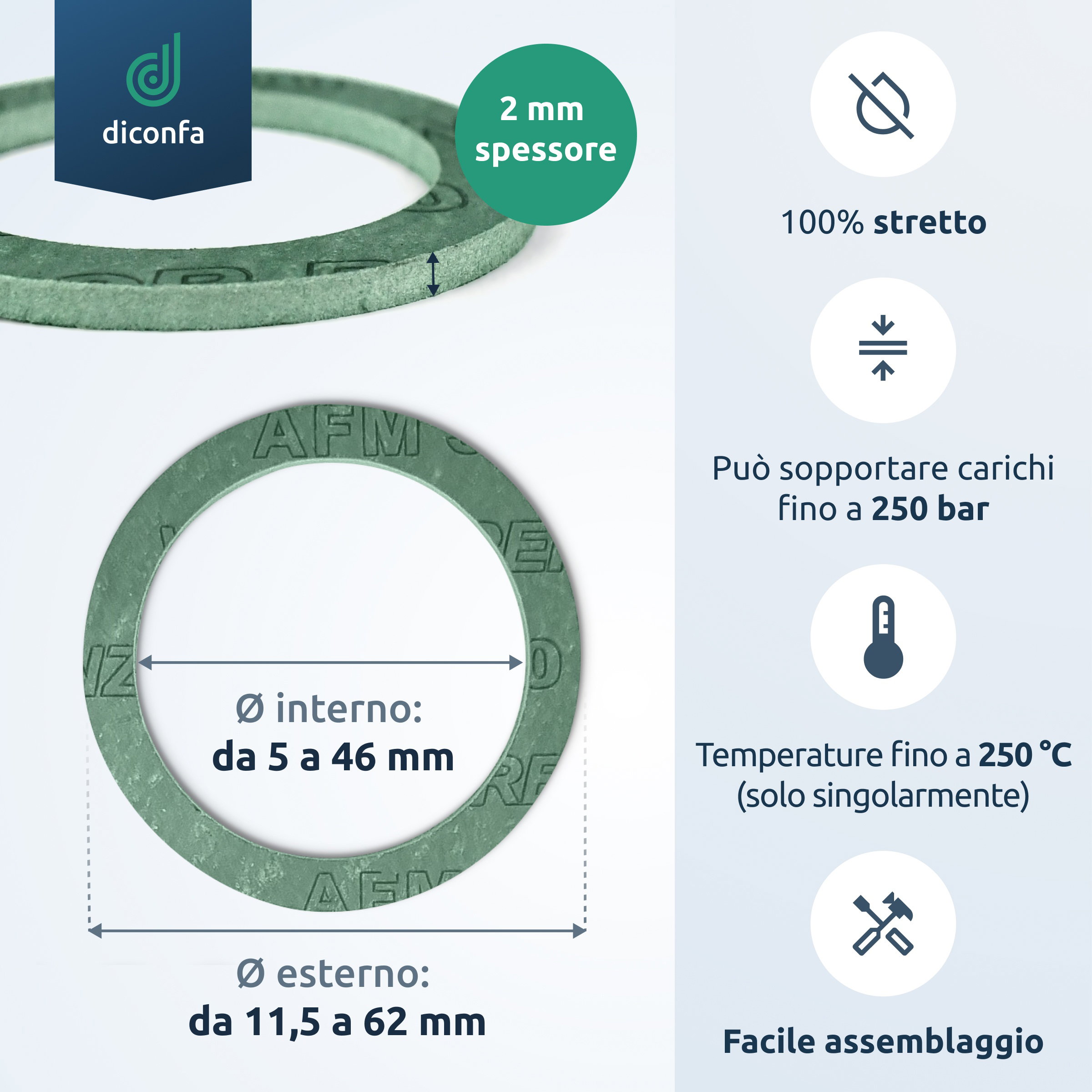 diconfa AFM30 Guarnizione piatta – da 1/4 a 2 pollici – Materiale fibroso resistente fino a 250 °C