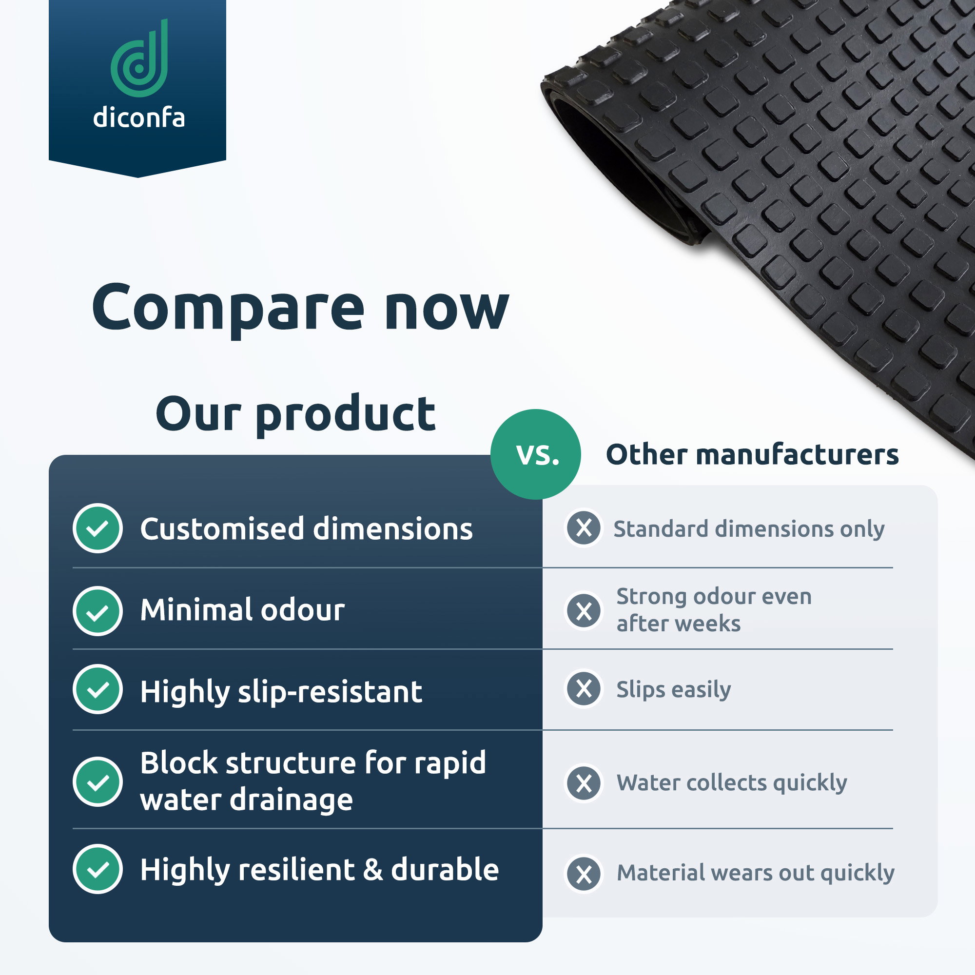 Block Rubber Mat 8 mm thick with fabric reinforcement