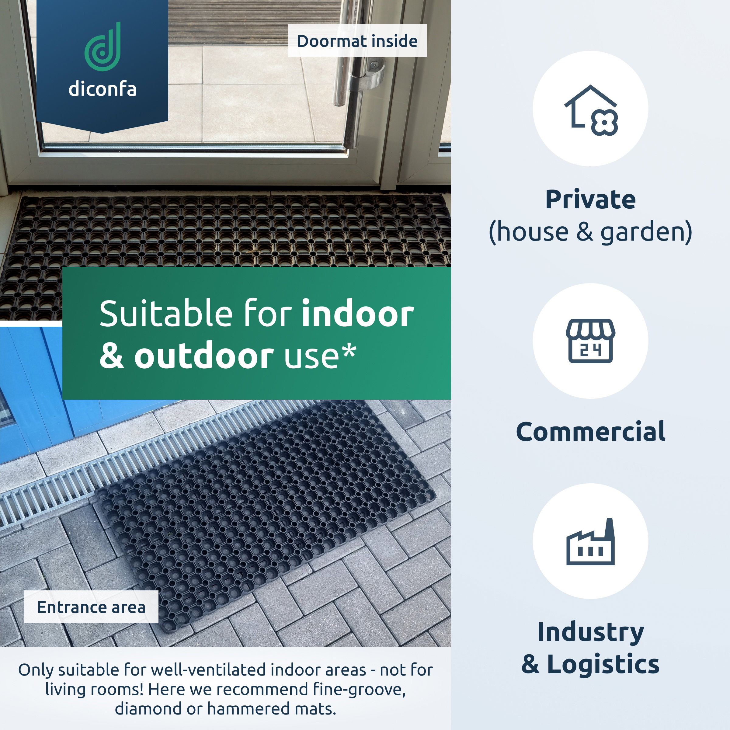 22 mm ring rubber mat in entrance areas indoors and outdoors with note on indoor and outdoor use