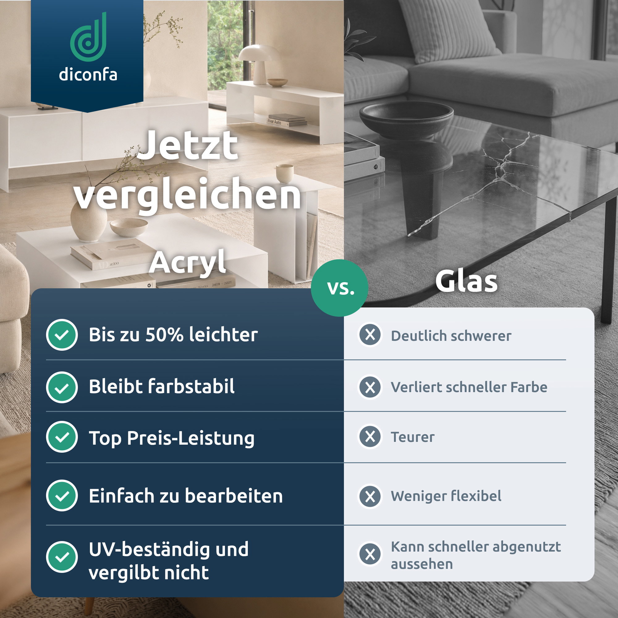 Acrylglas Platte XT weiß massiv nach Maß