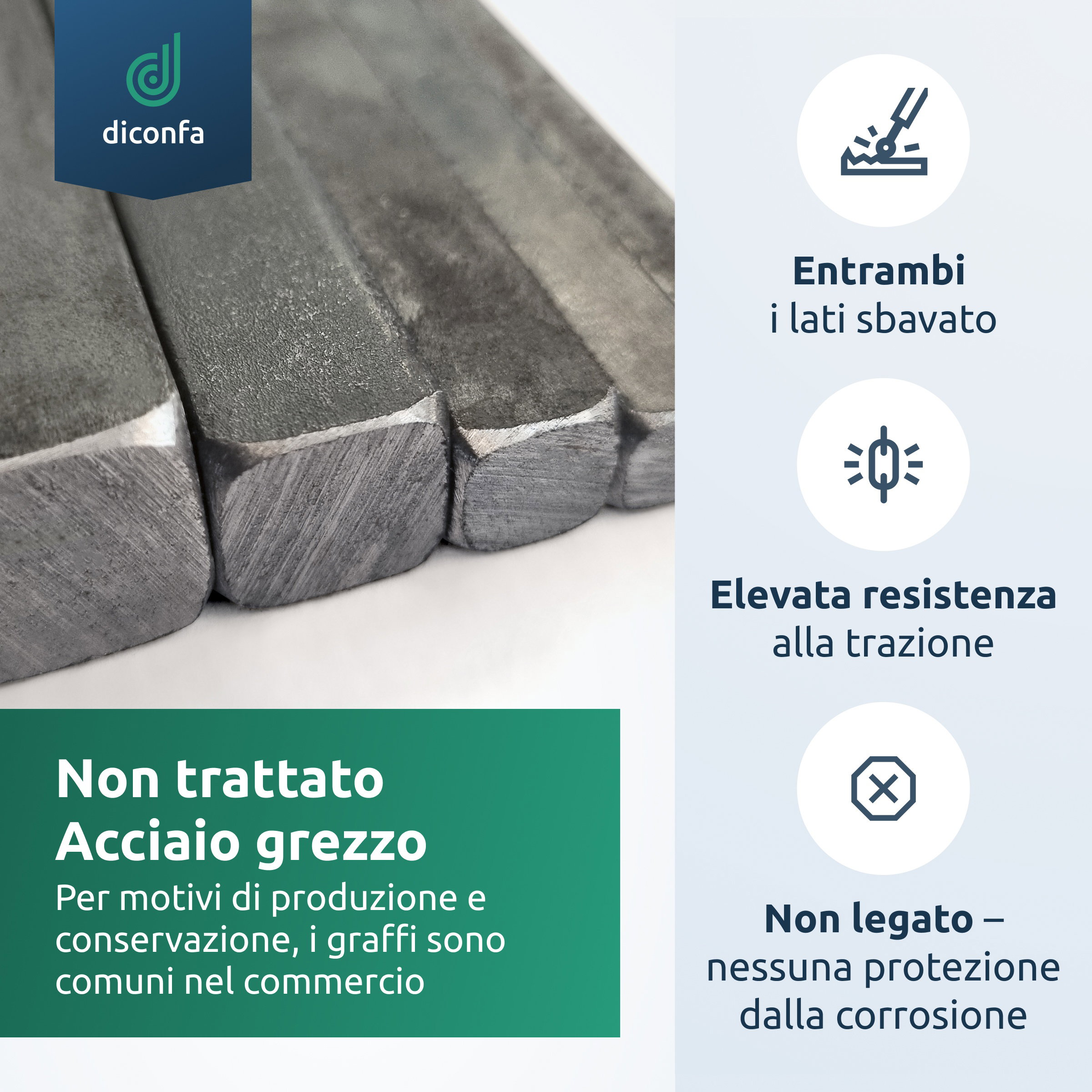Acciaio quadrato S235JR ST37 su misura