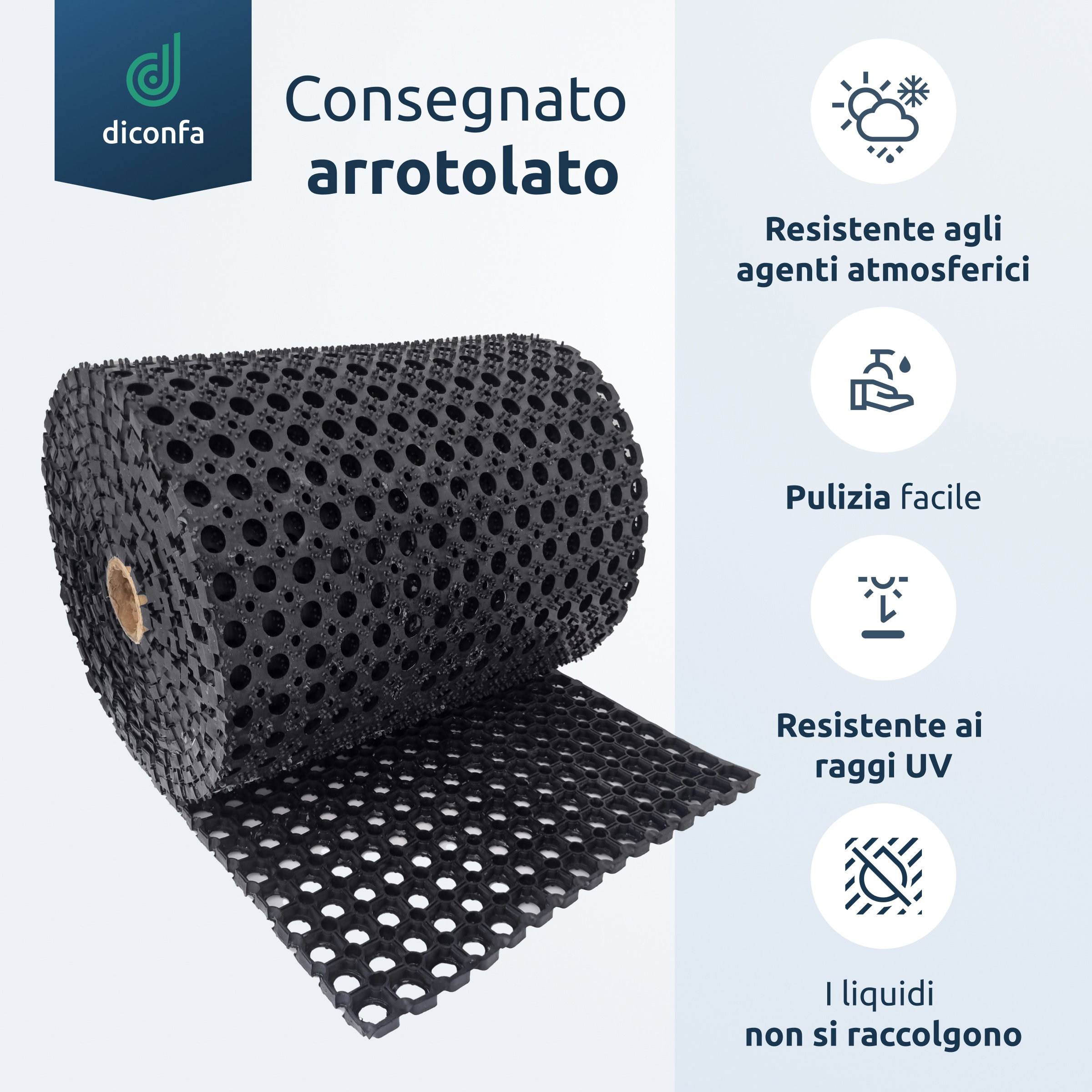 Tappeto ad anelli in gomma nera arrotolato con struttura a nido d'ape e icone su resistenza alle intemperie, pulizia e raggi UV