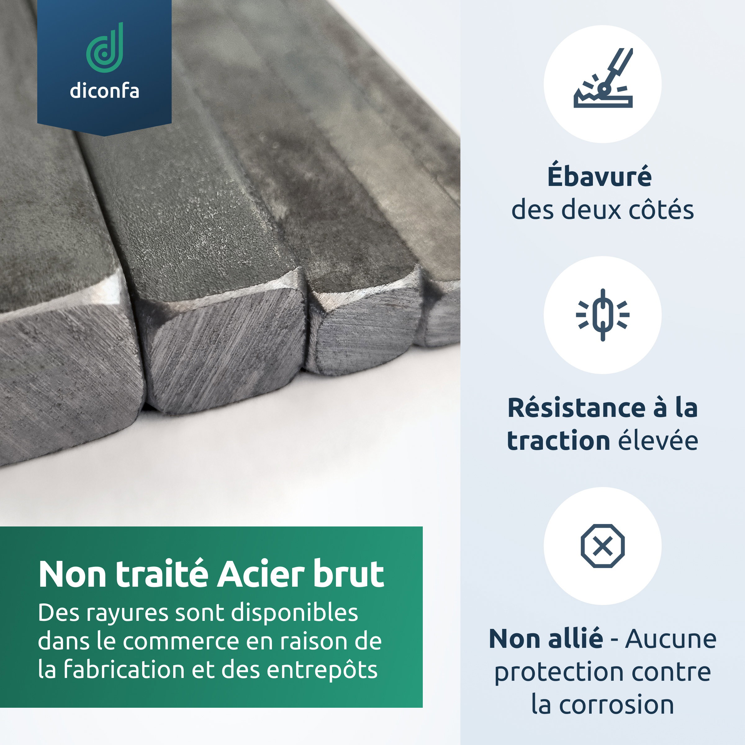 Acier carré S235JR ST37 sur mesure