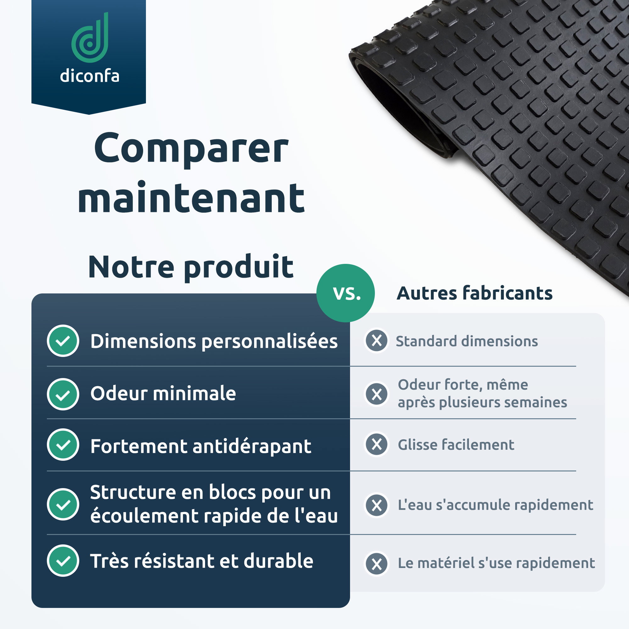 Tapis en caoutchouc à plots 8 mm avec renfort textile