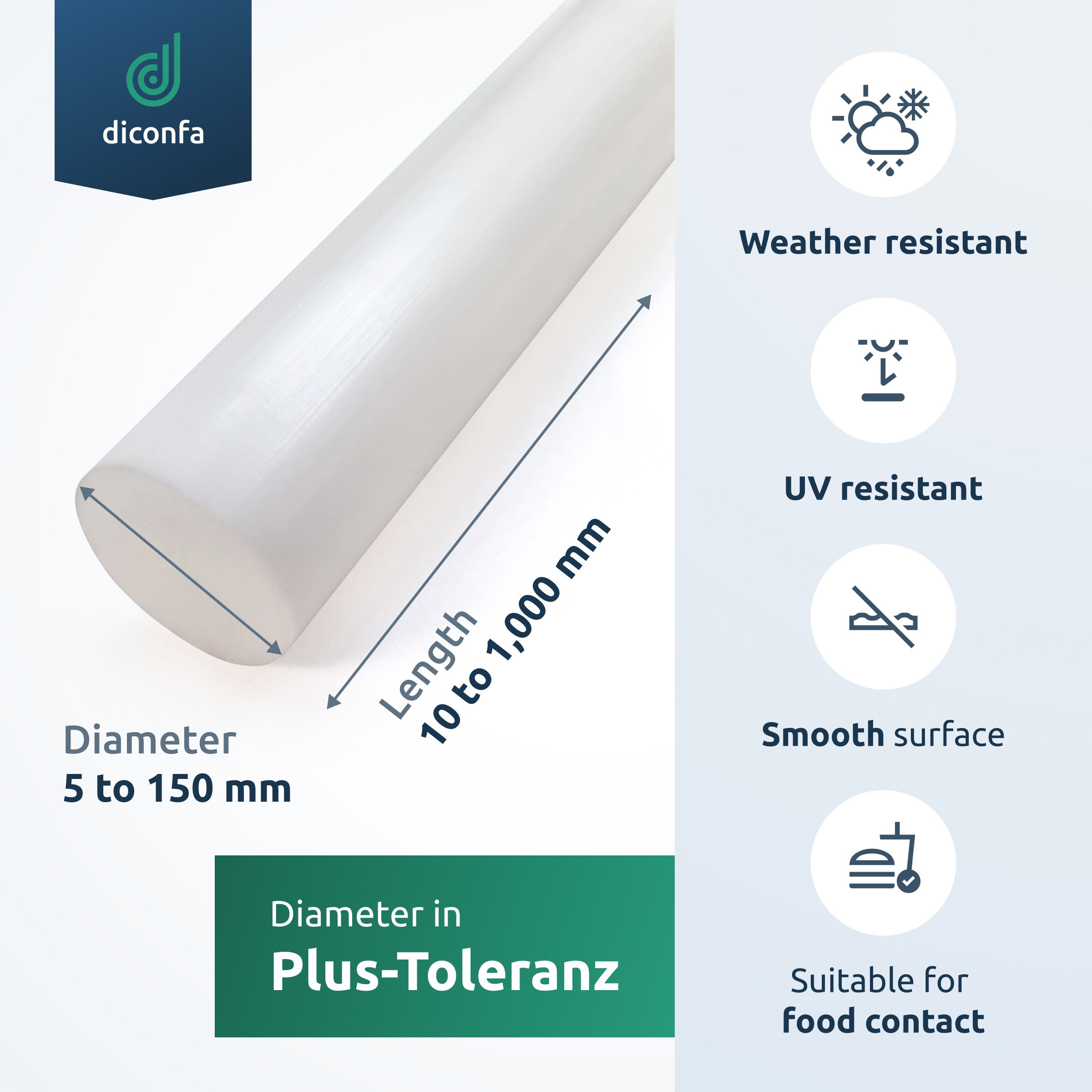 PTFE Teflon round rod cut to size