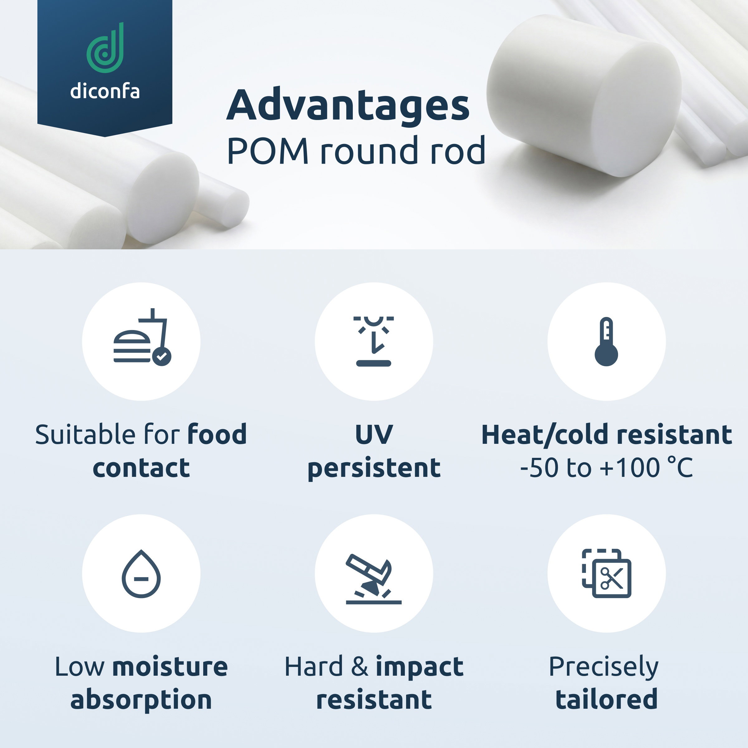 natural POM Round Rod - made to measure