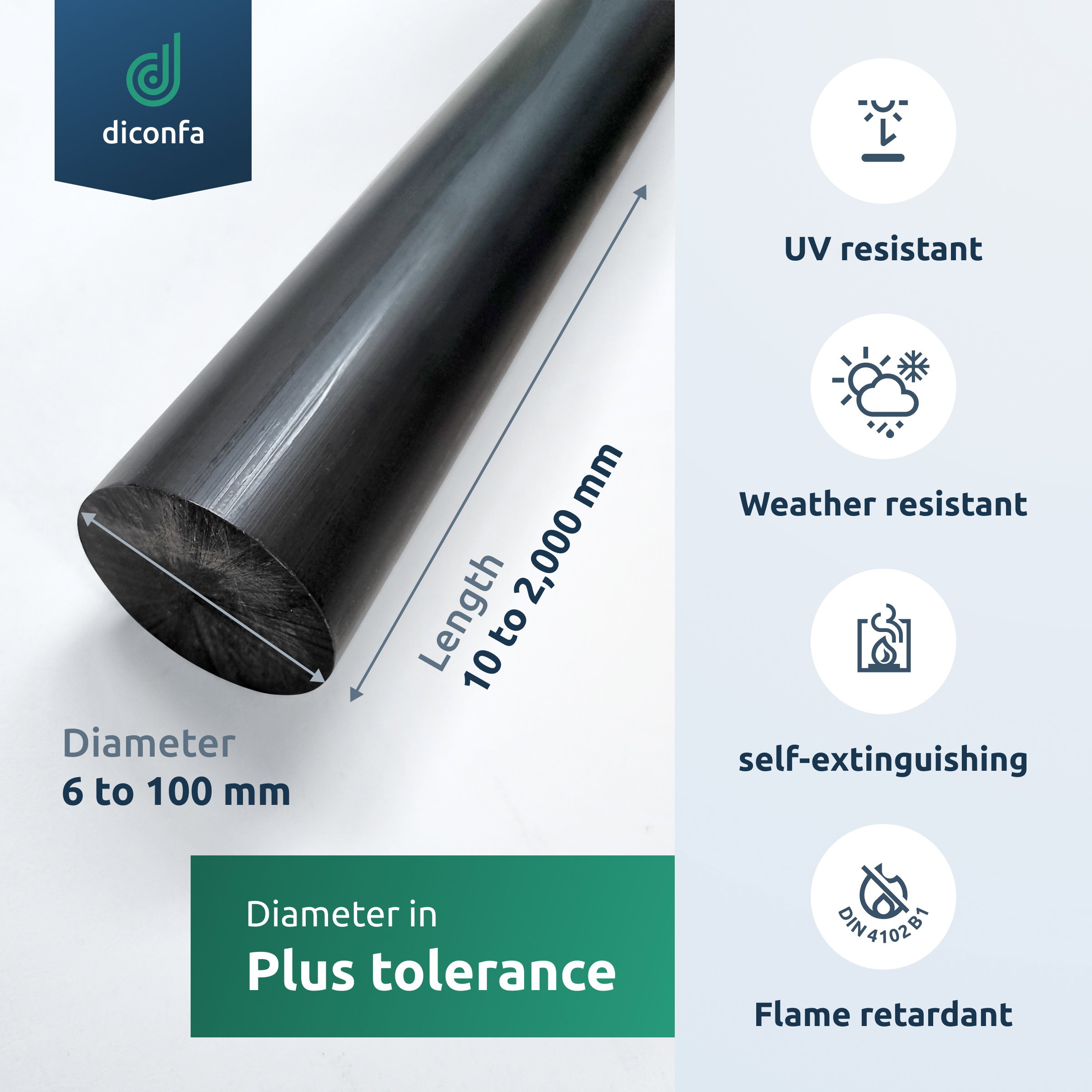 black PVC Round Rod - made to measure