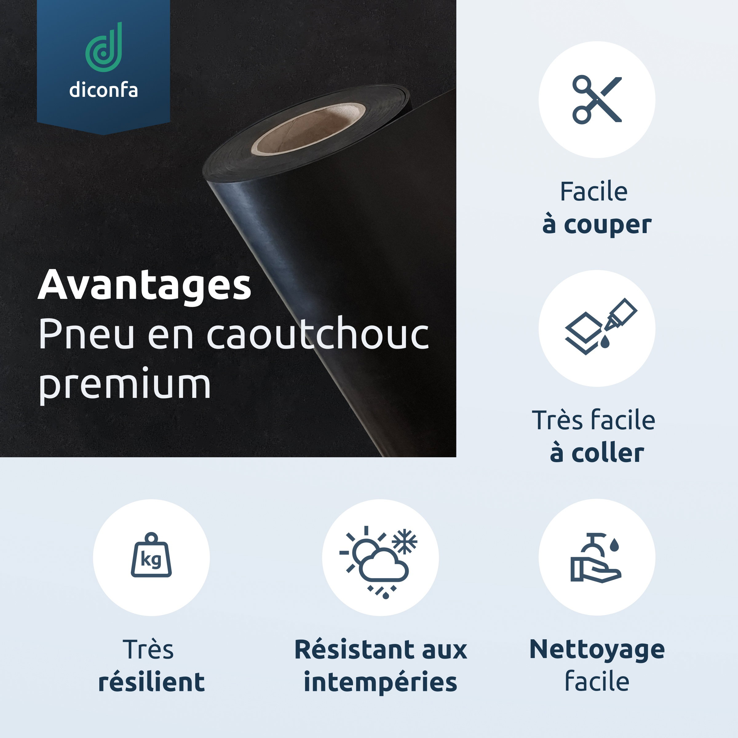 Bandes en caoutchouc diconfa sur mesure