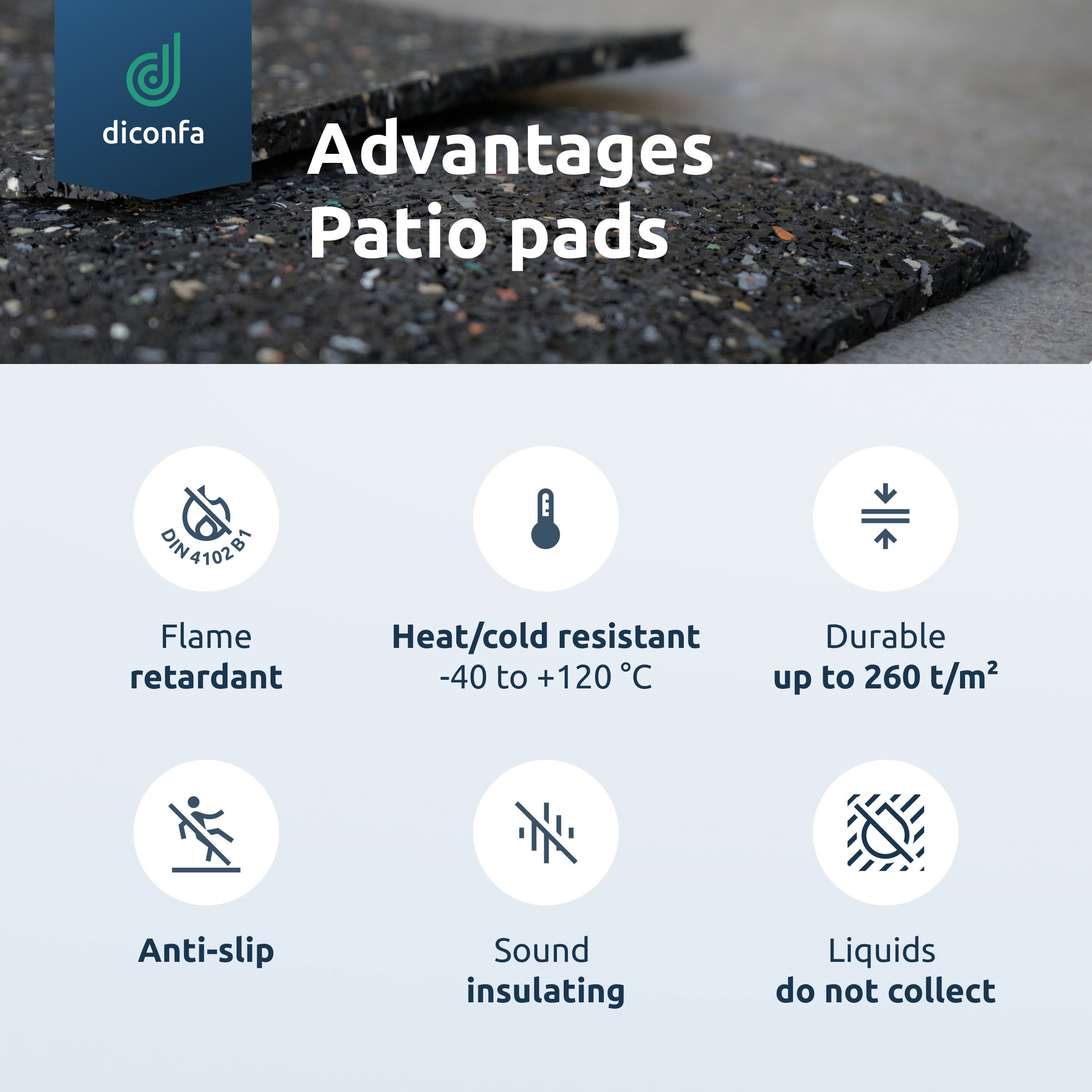 terrace pads made of rubber granulate 180 x 180