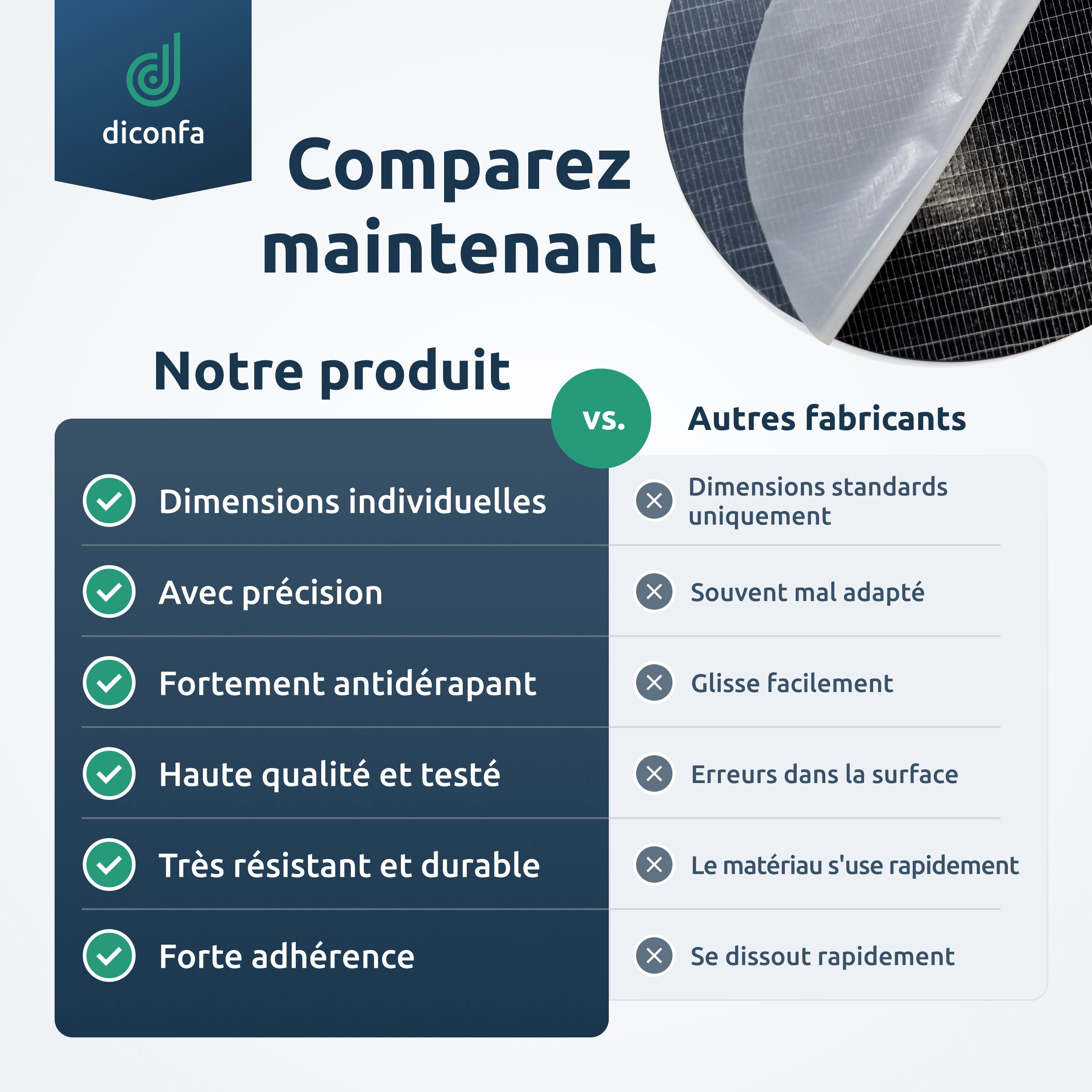 Tapis en caoutchouc rond diconfa SBR sur mesure