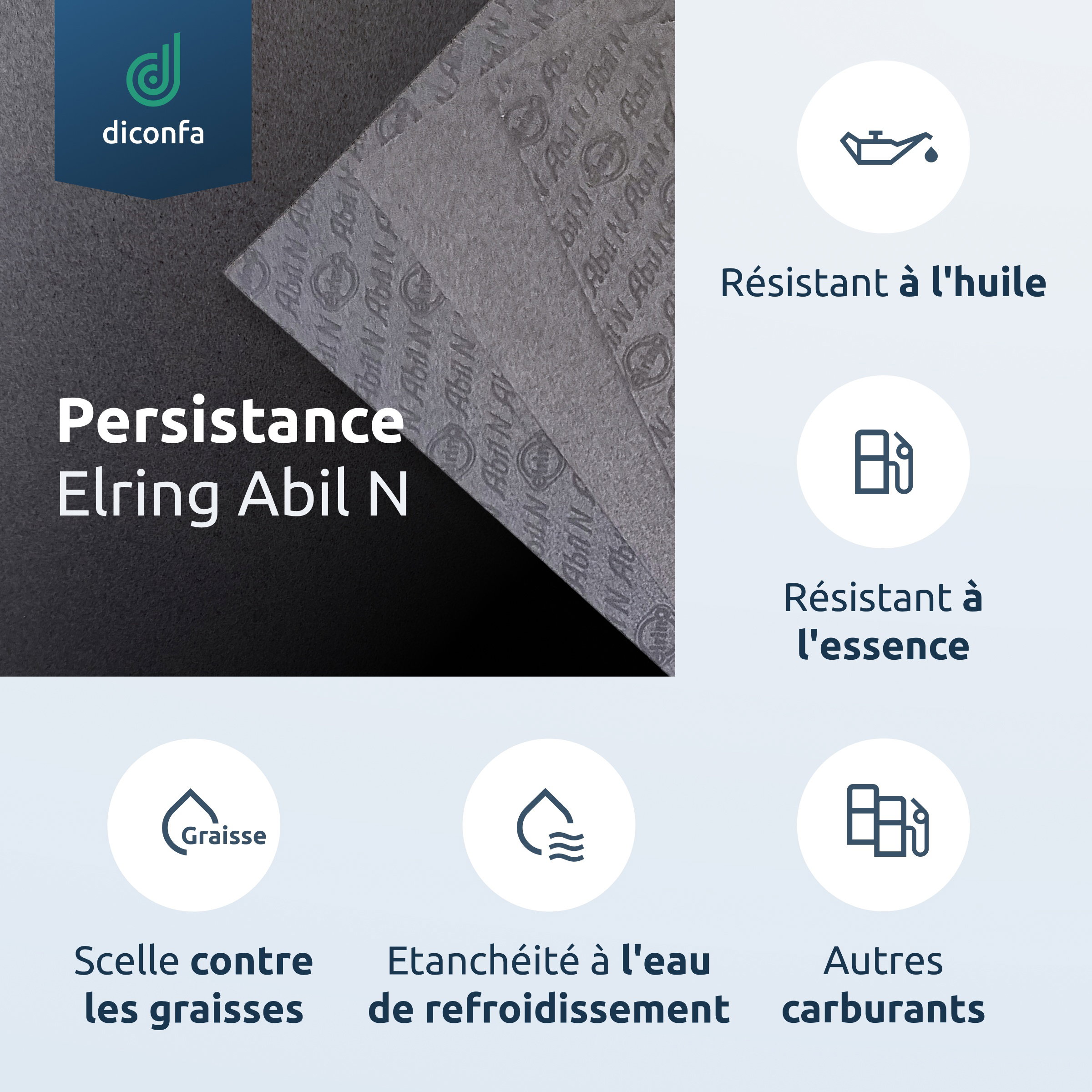 Papier d’étanchéité ABIL N – différentes tailles