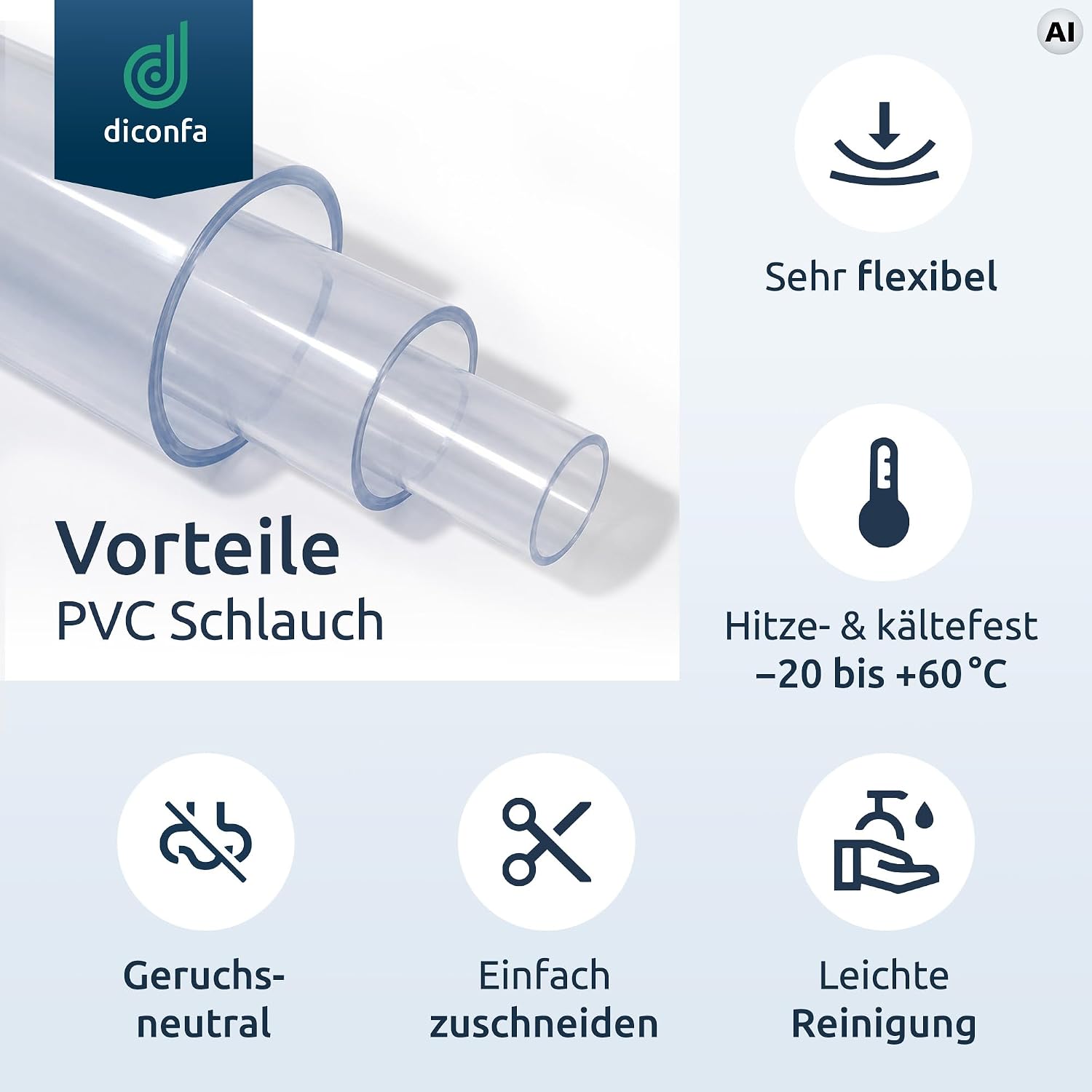 PVC-Schlauch transparent in Innendurchmessern von 2 bis 50 mm
