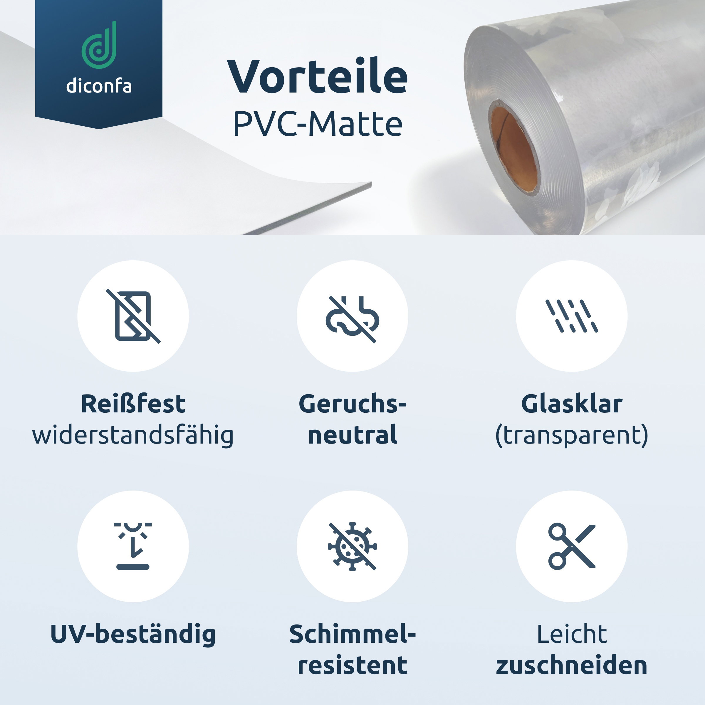 transparente Weich-PVC Platte nach Maß