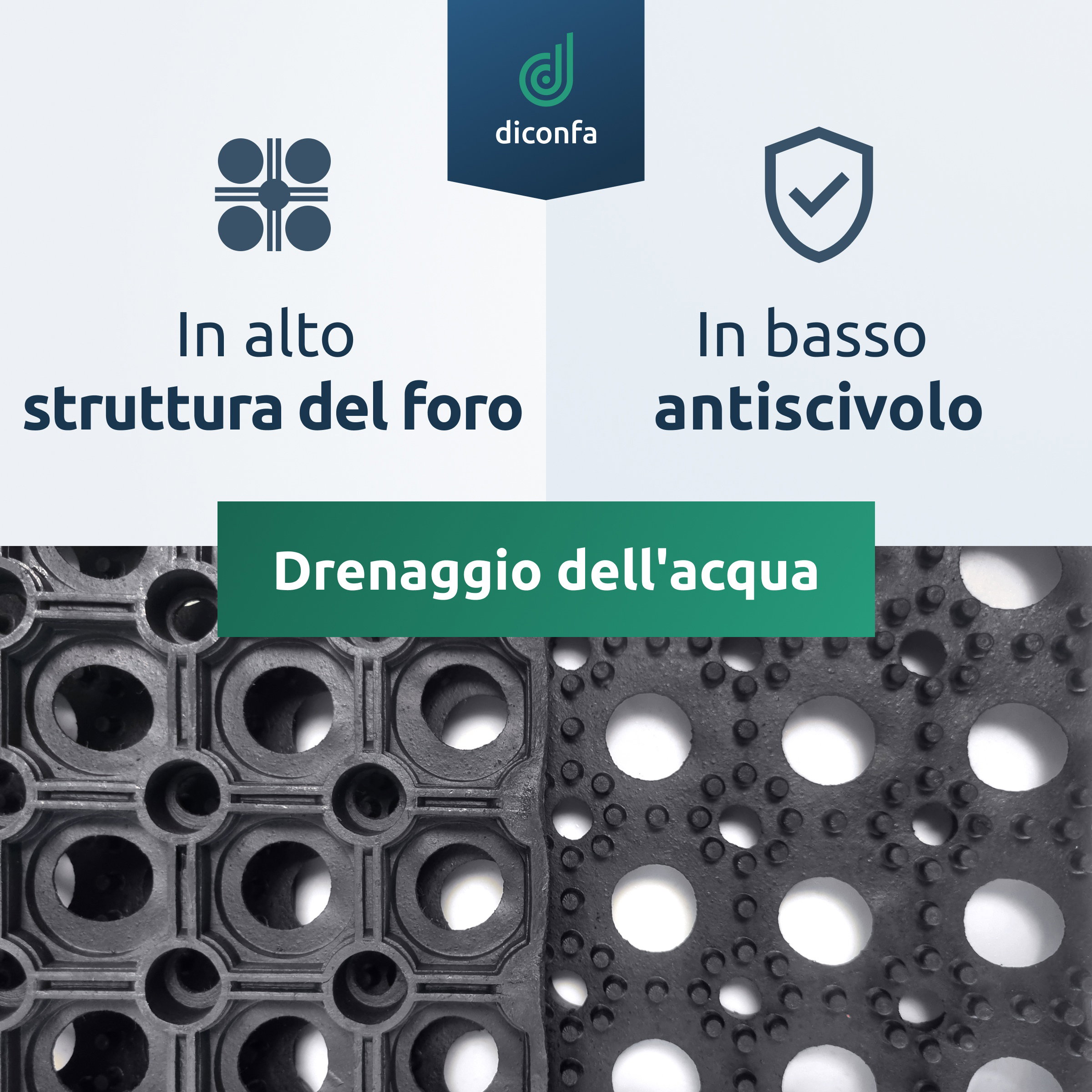Tappeto in gomma ad anelli 22 mm nero, grafica con struttura del foro in alto, lato antiscivolo e drenaggio dell'acqua
