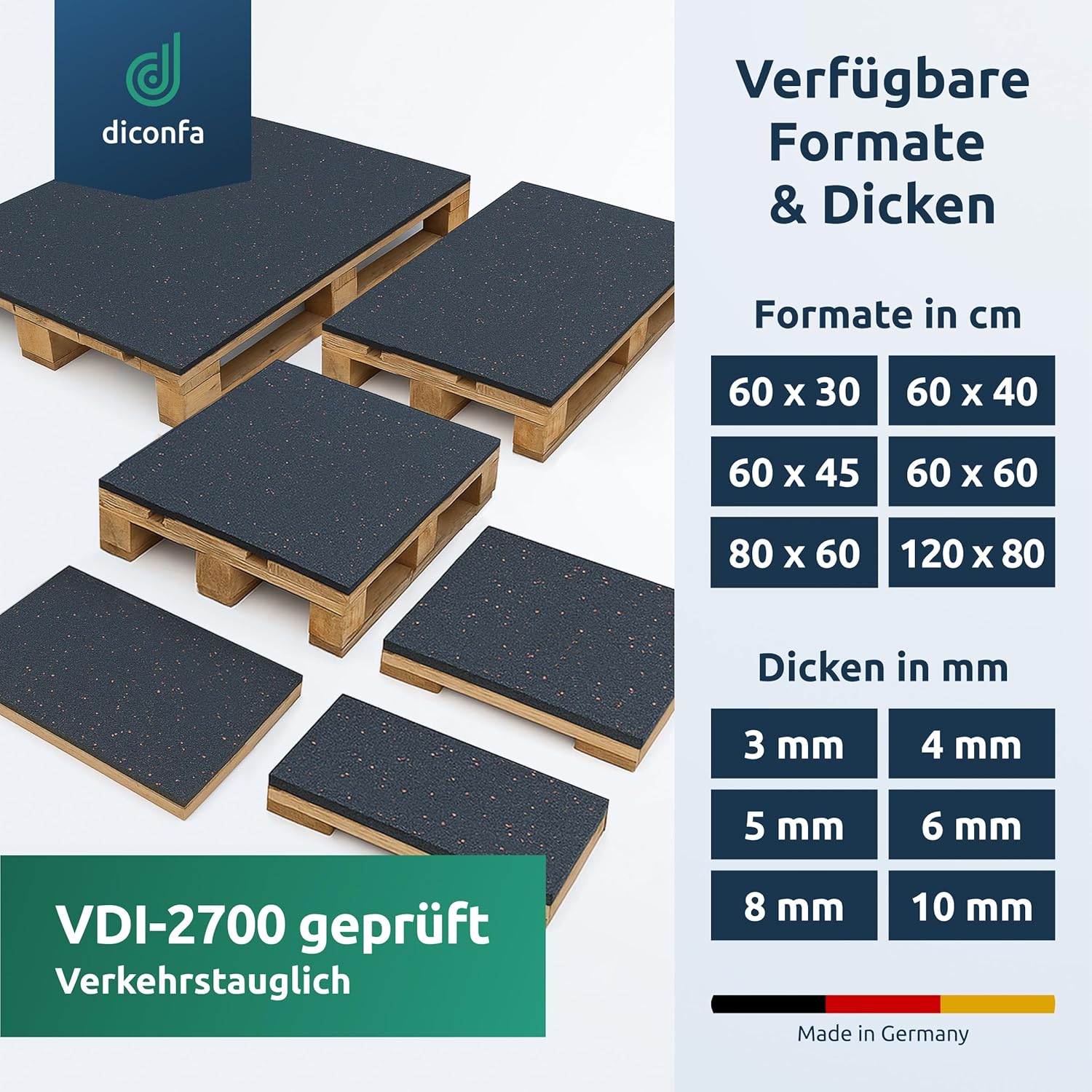 Antirutschmatte genormte Ladungssicherung VDI 2700 verschiedene Größen