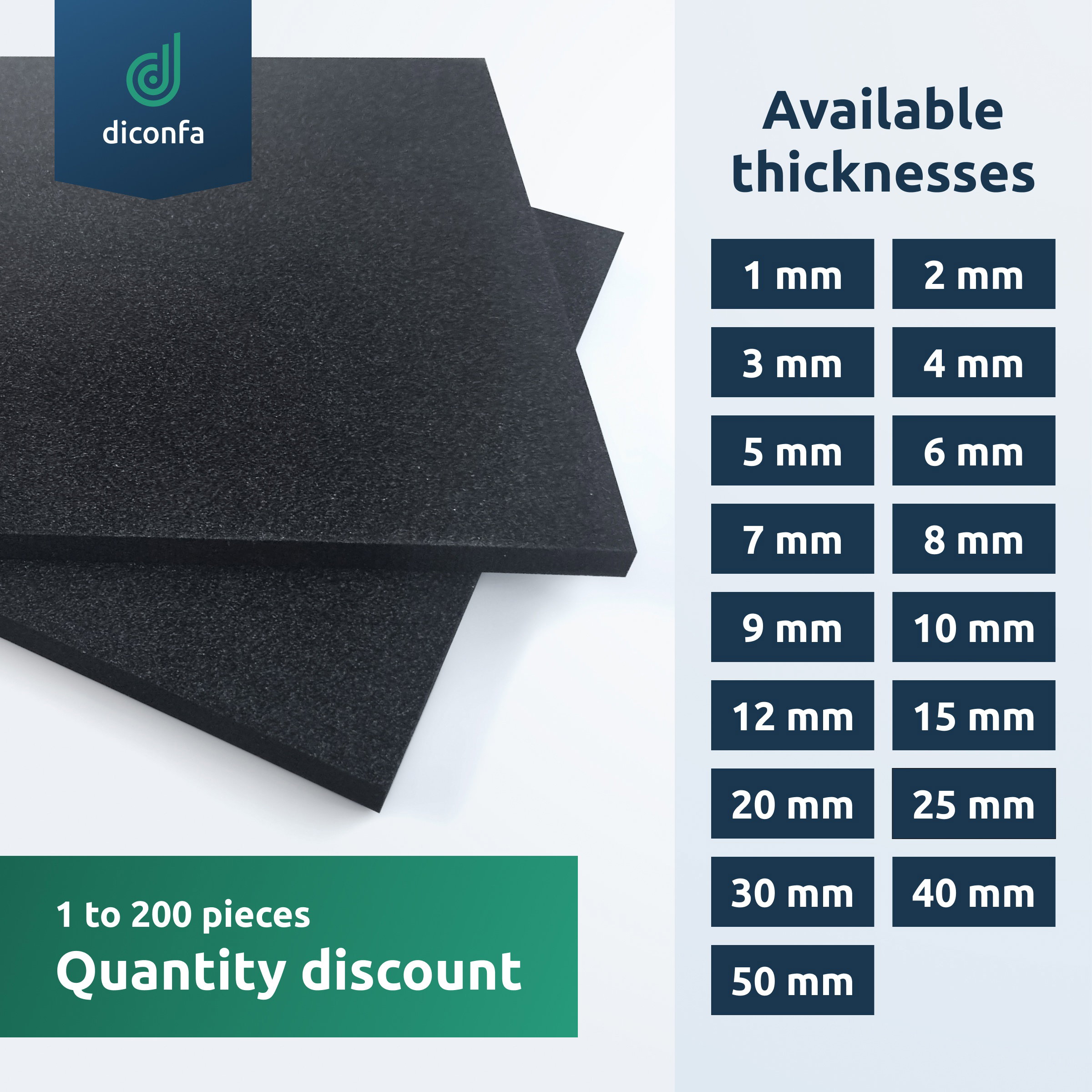 EPDM cellular rubber foam sheet approx. DIN A4 – without adhesive backing