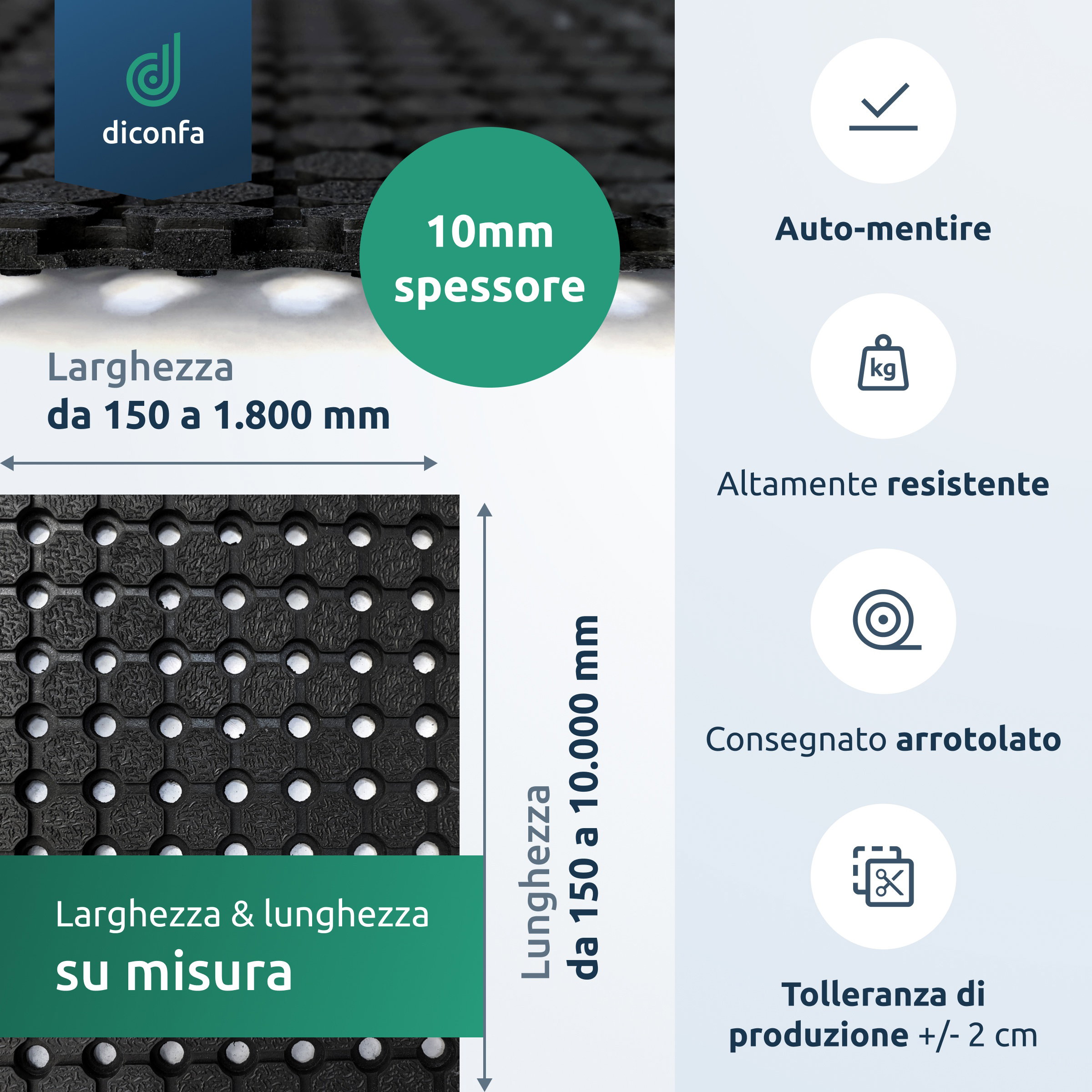 Tappetino in gomma forato su misura