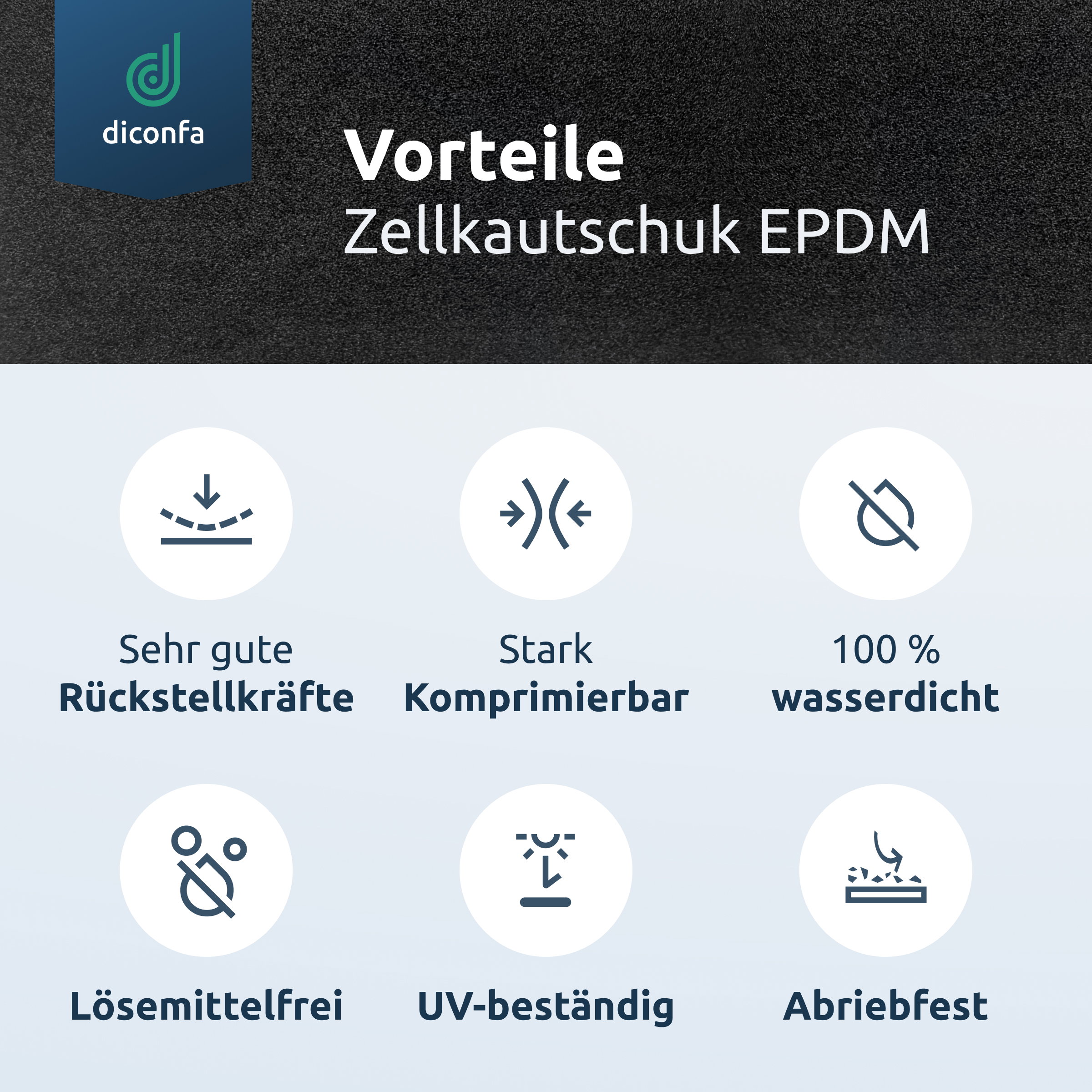 Zellkautschuk EPDM Schaumstoffplatte ca. DIN A4 - selbstklebend