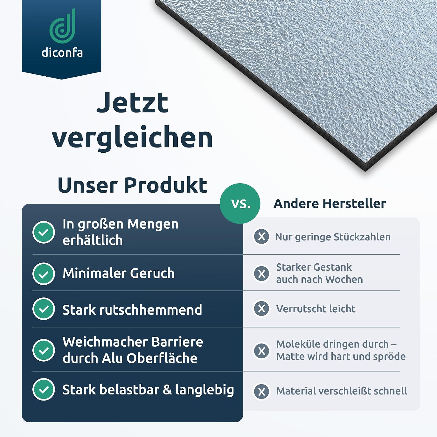 Comparison graphic for aluminium-laminated terrace pads showing advantages over other manufacturers
