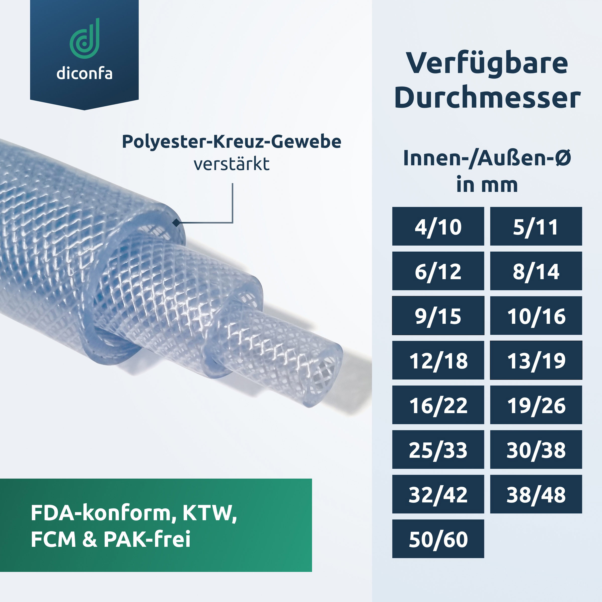 diconfa Gewebeschlauch in Durchmessern von 4/10 bis 50/60 mm