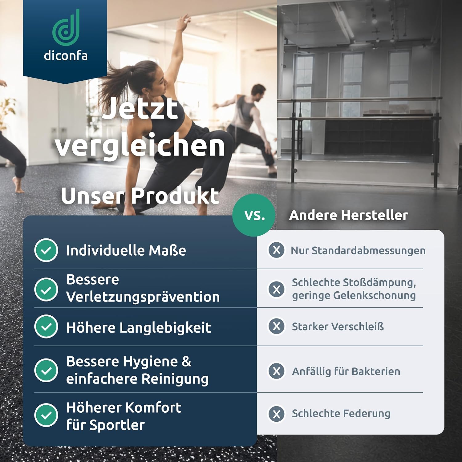 Sportboden Schwarz nach Maß