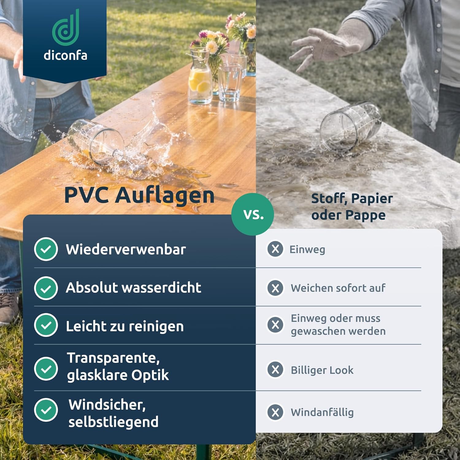 Table cover beer garden set PVC protective mat satin finish