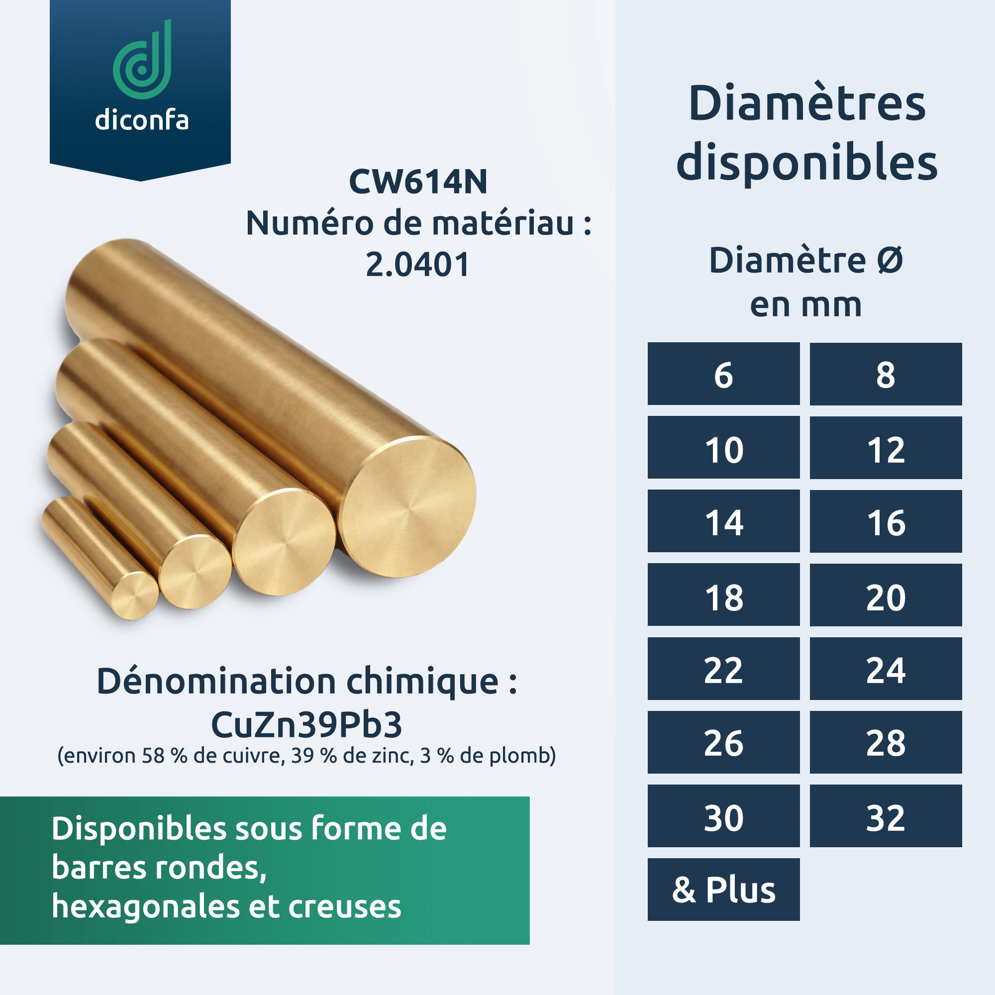 CW614N Barre ronde en laiton sur mesure
