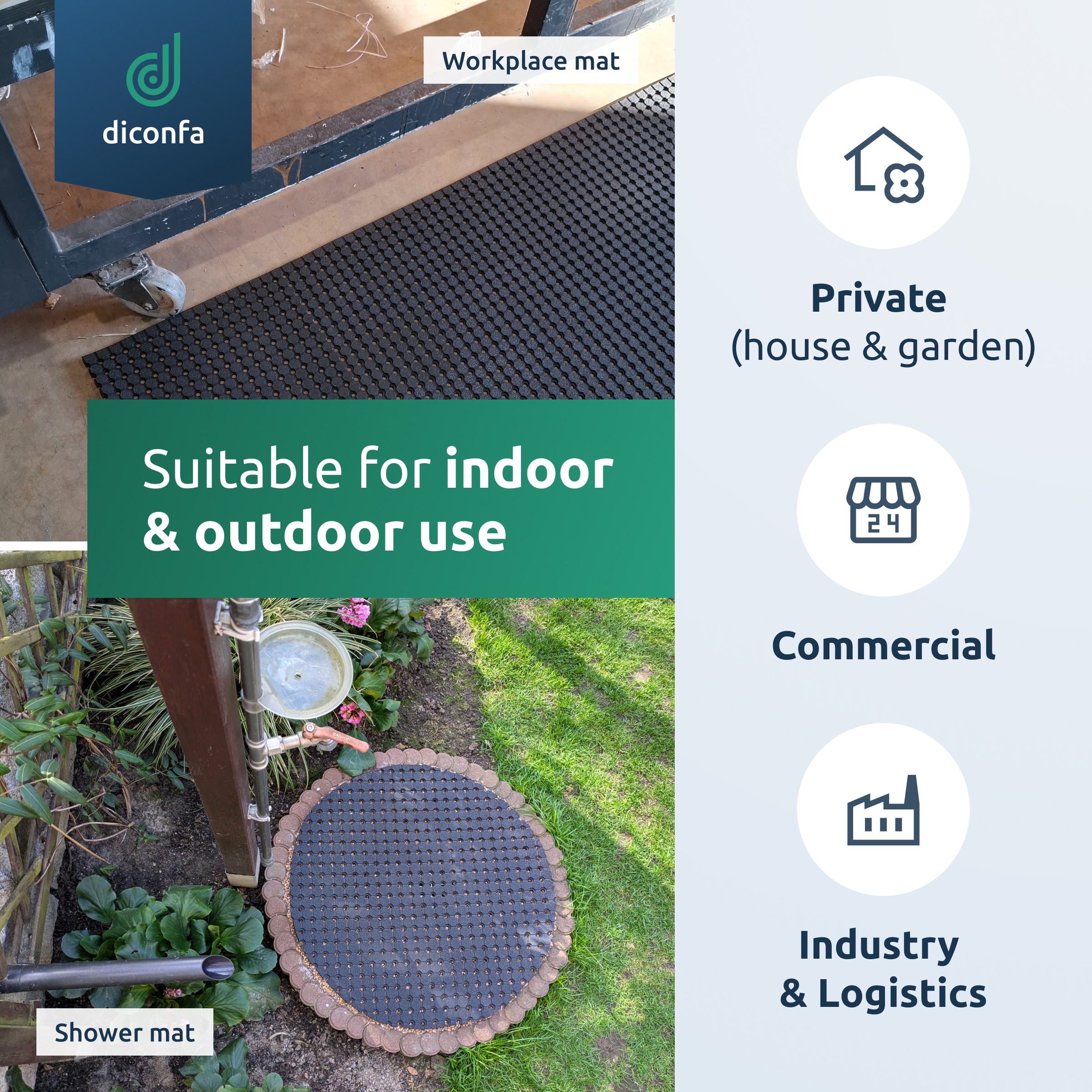 rubber hole mat - made to measure