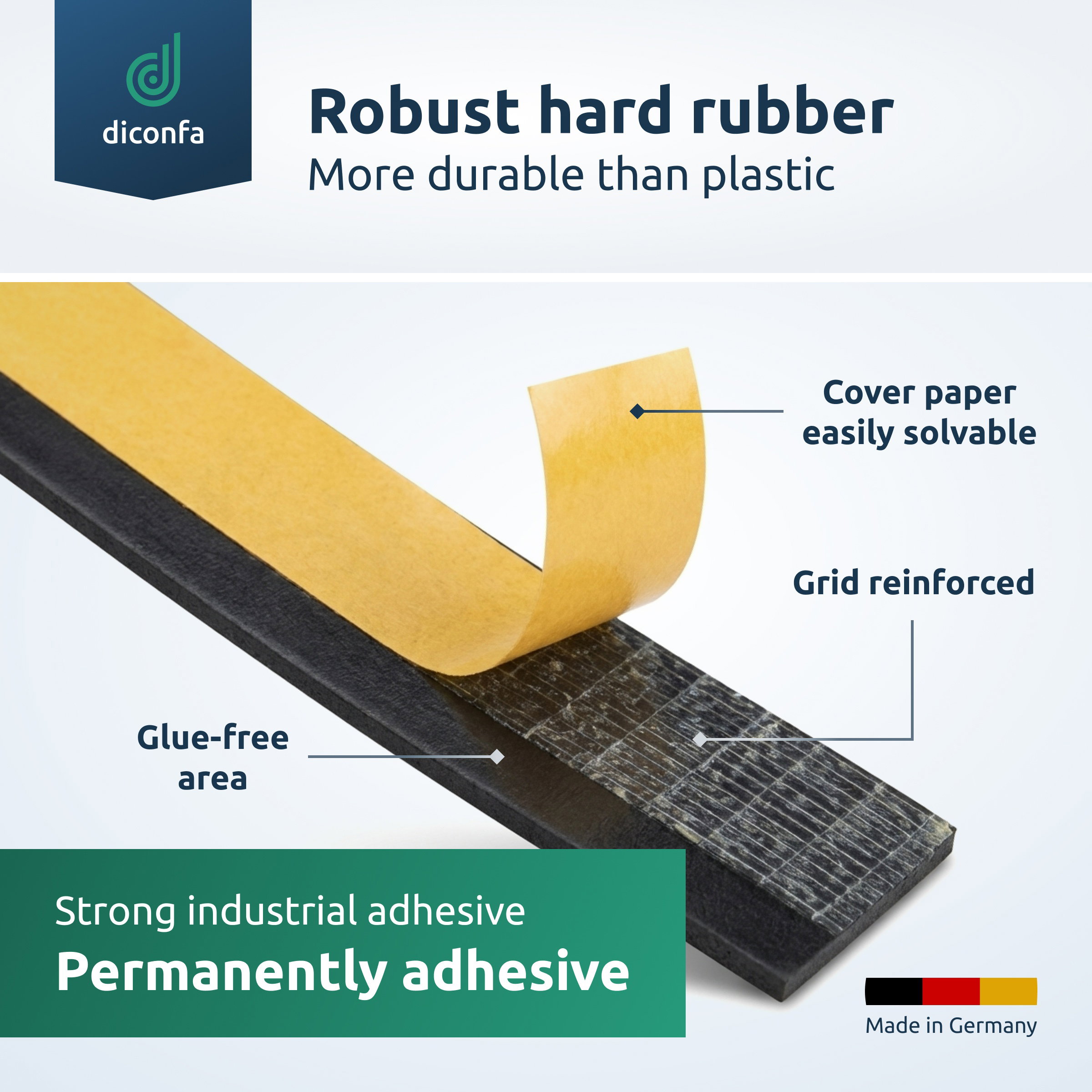 Hard rubber splinter guard with peeled-back liner, grid-reinforced adhesive layer and glue-free area