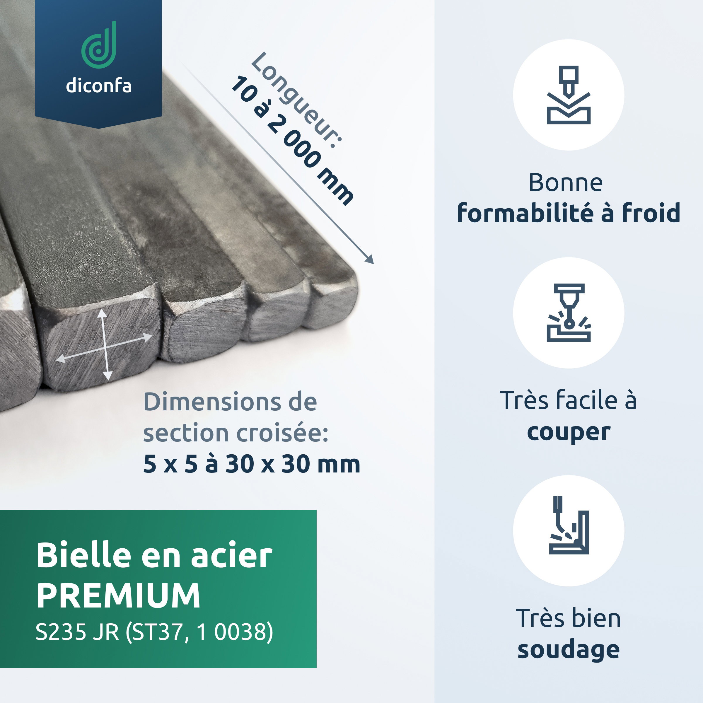 Acier carré S235JR ST37 sur mesure