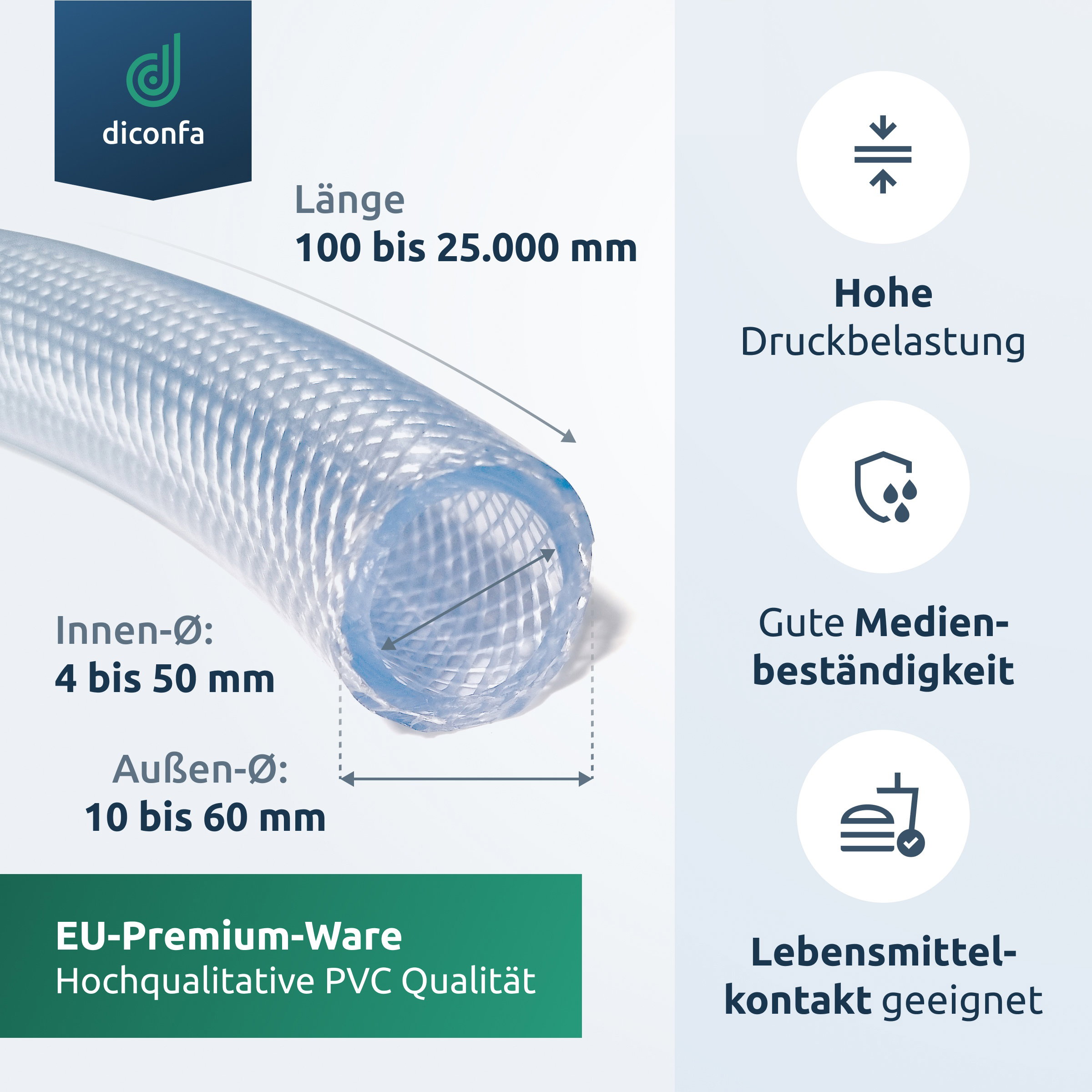 diconfa Gewebeschlauch in verschiedenen Längen und Durchmesser