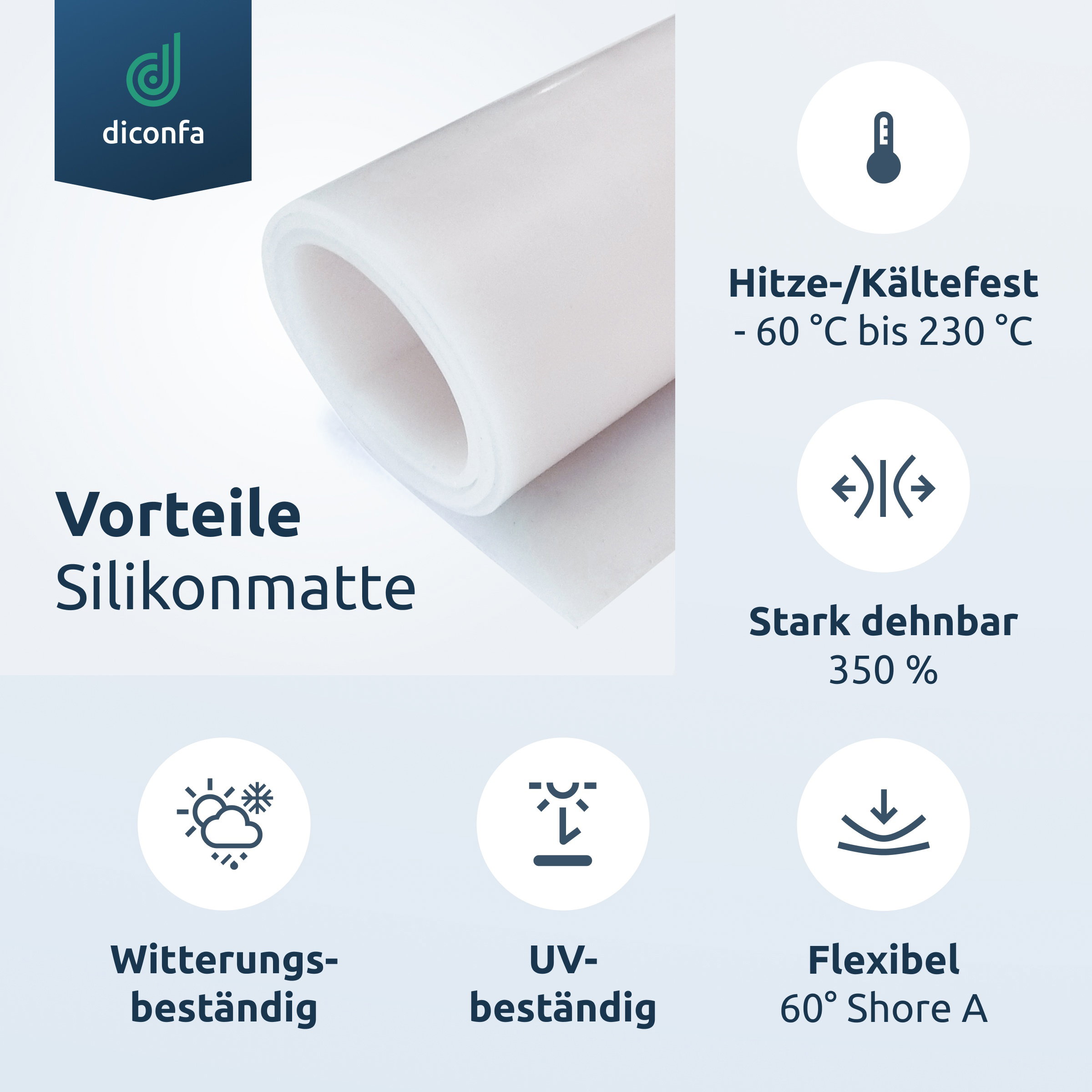 Piastra in silicone su misura