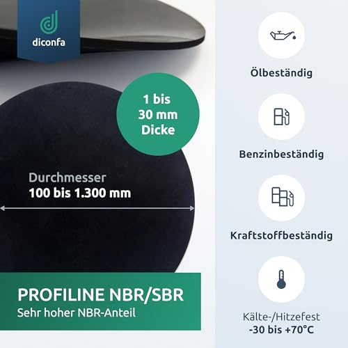 Tappetino in gomma ROTONDO PROFILINE NBR su misura