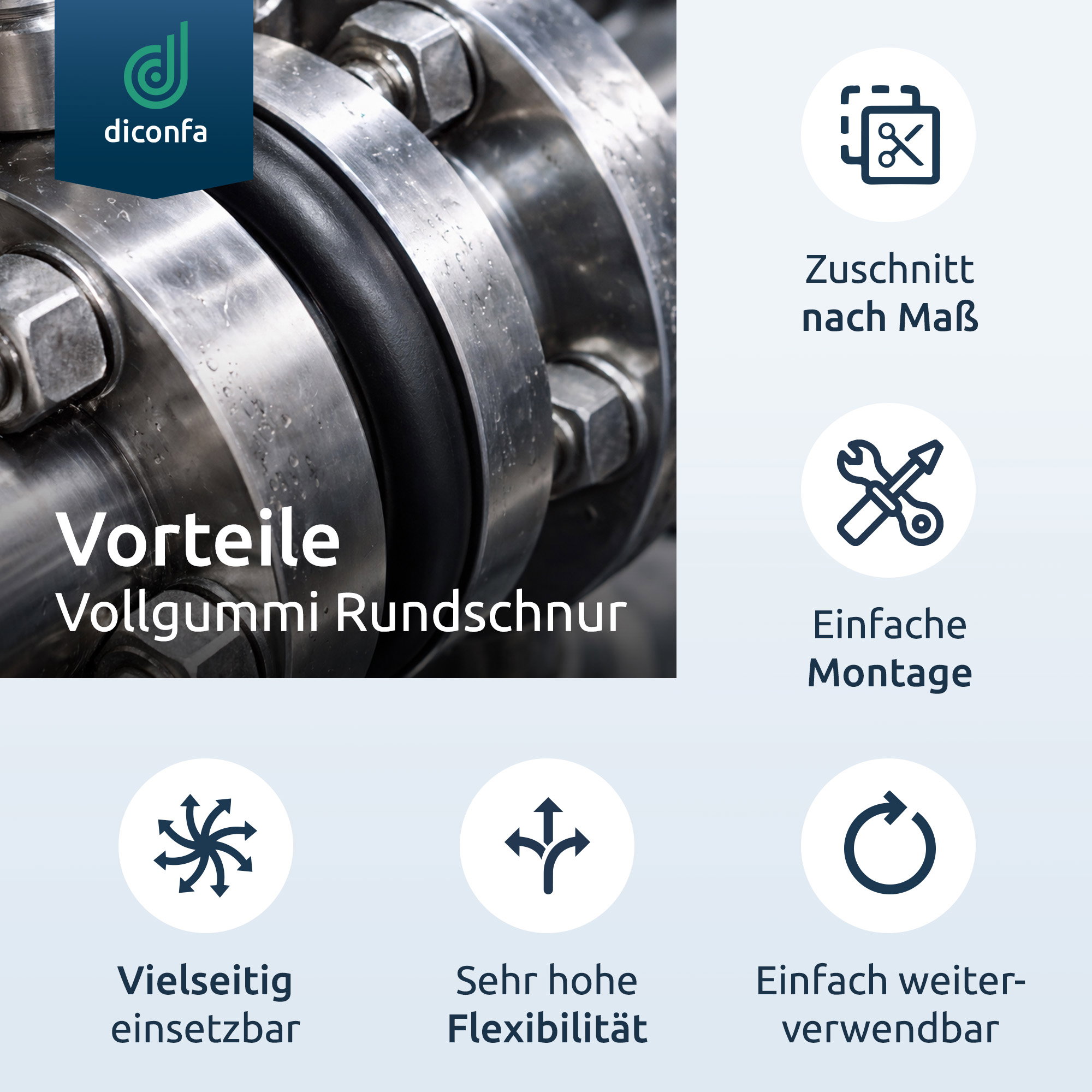 NBR Rundschnur Vollgummi nach Maß