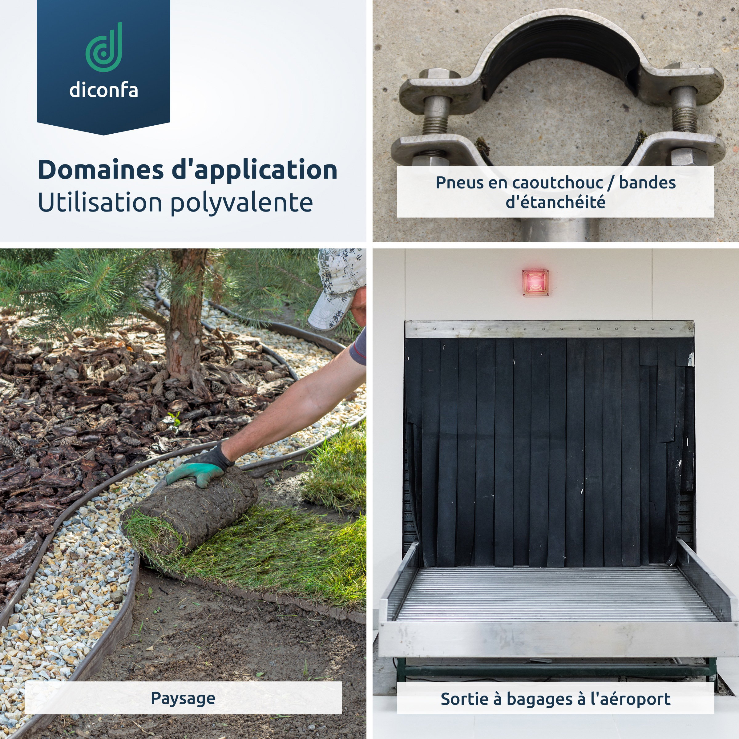 Bandes en caoutchouc diconfa sur mesure