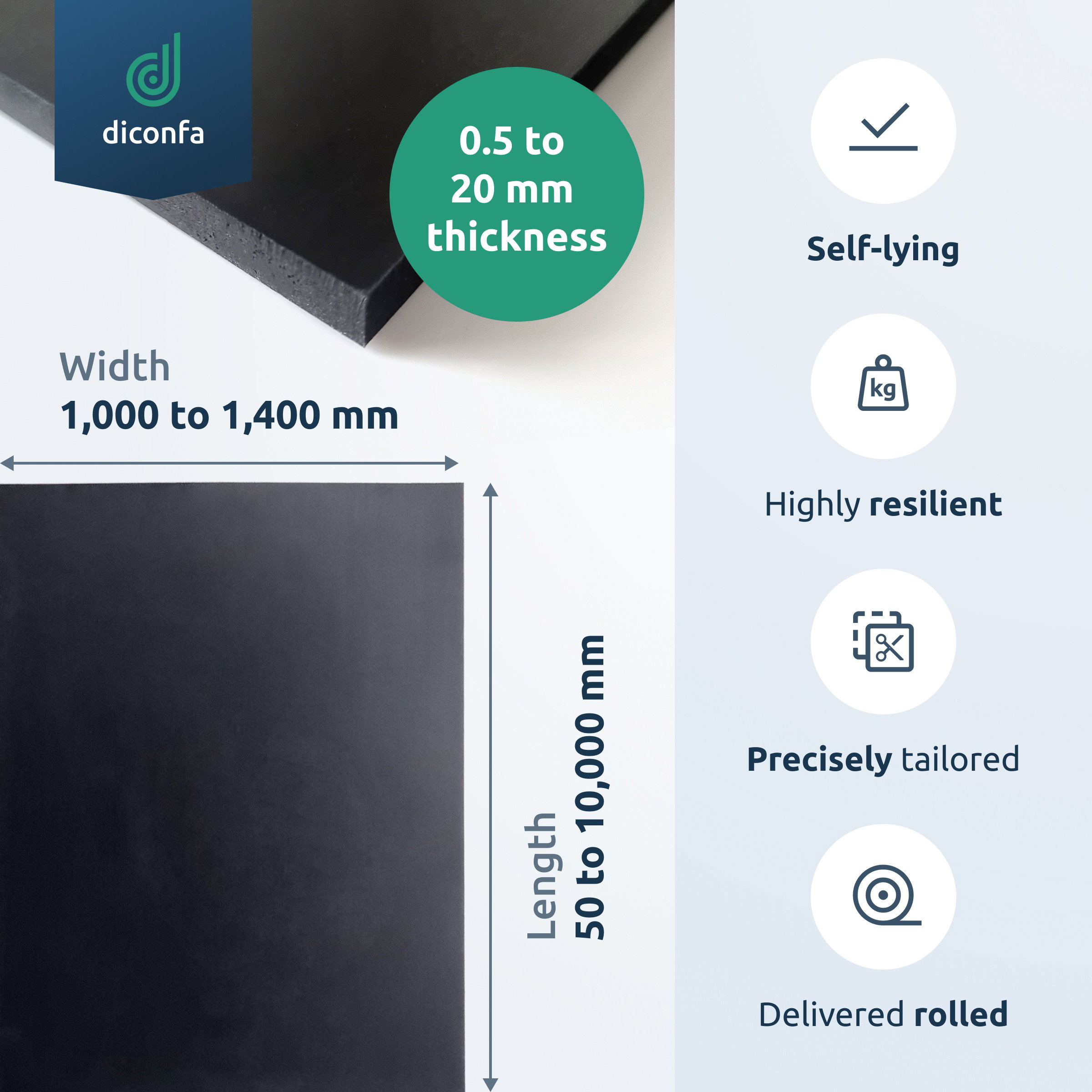 Black bespoke EPDM rubber mat with infographic showing sizes, 0.5 to 20 mm thicknesses and benefits