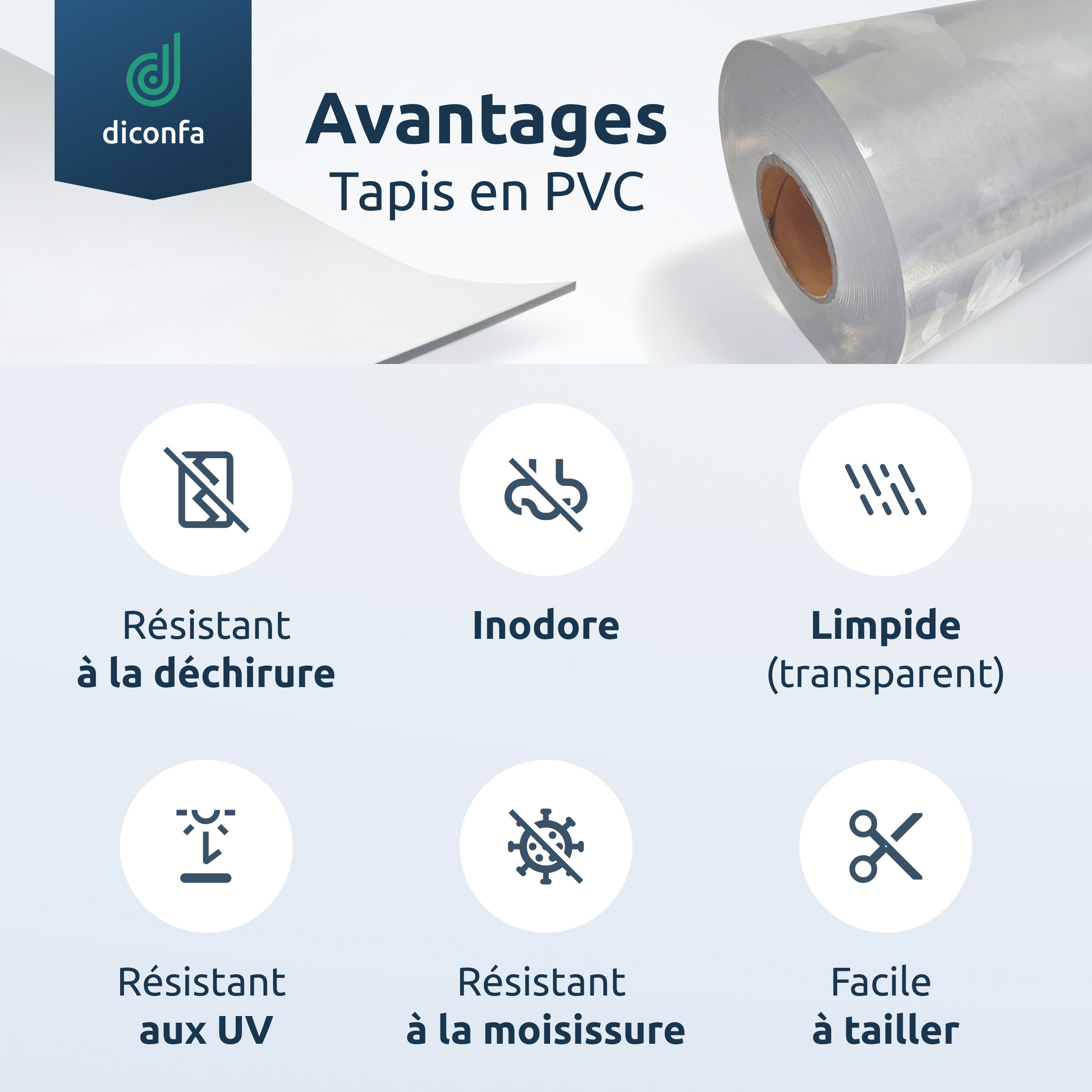nappe transparente bords biseautés à 45 degrés sur mesure