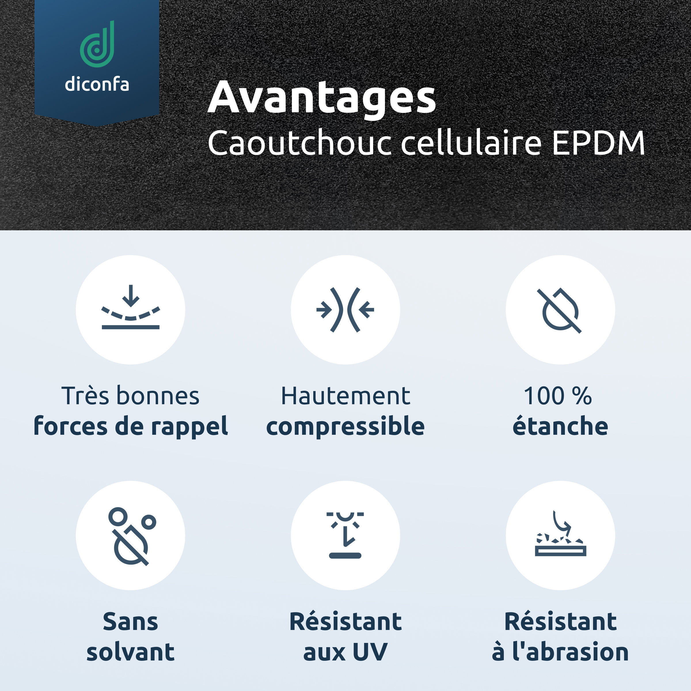 plaque de mousse en caoutchouc cellulaire EPDM env. DIN A4 – sans face adhésive