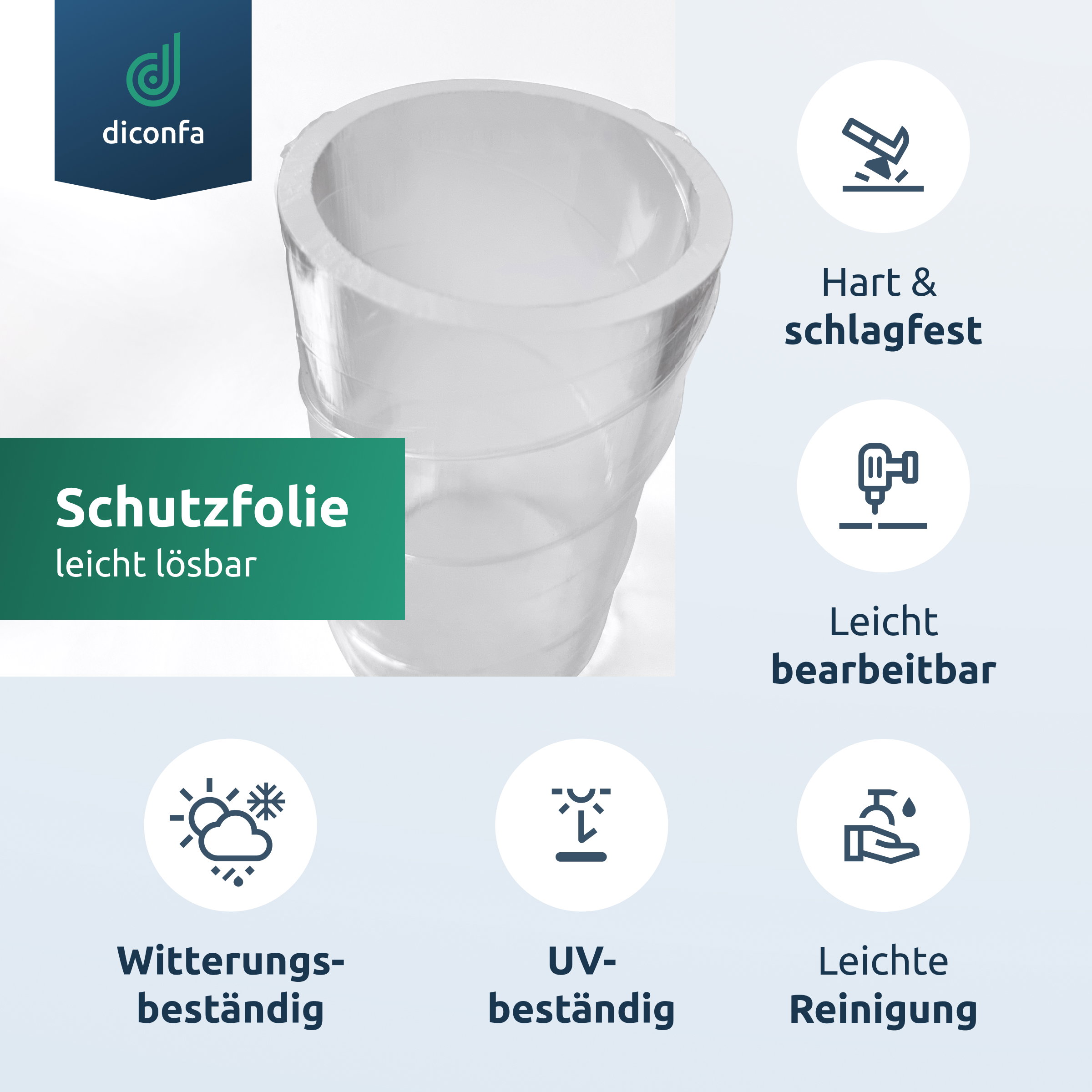 Acrylglas Kunststoffrohr transparent nach Maß