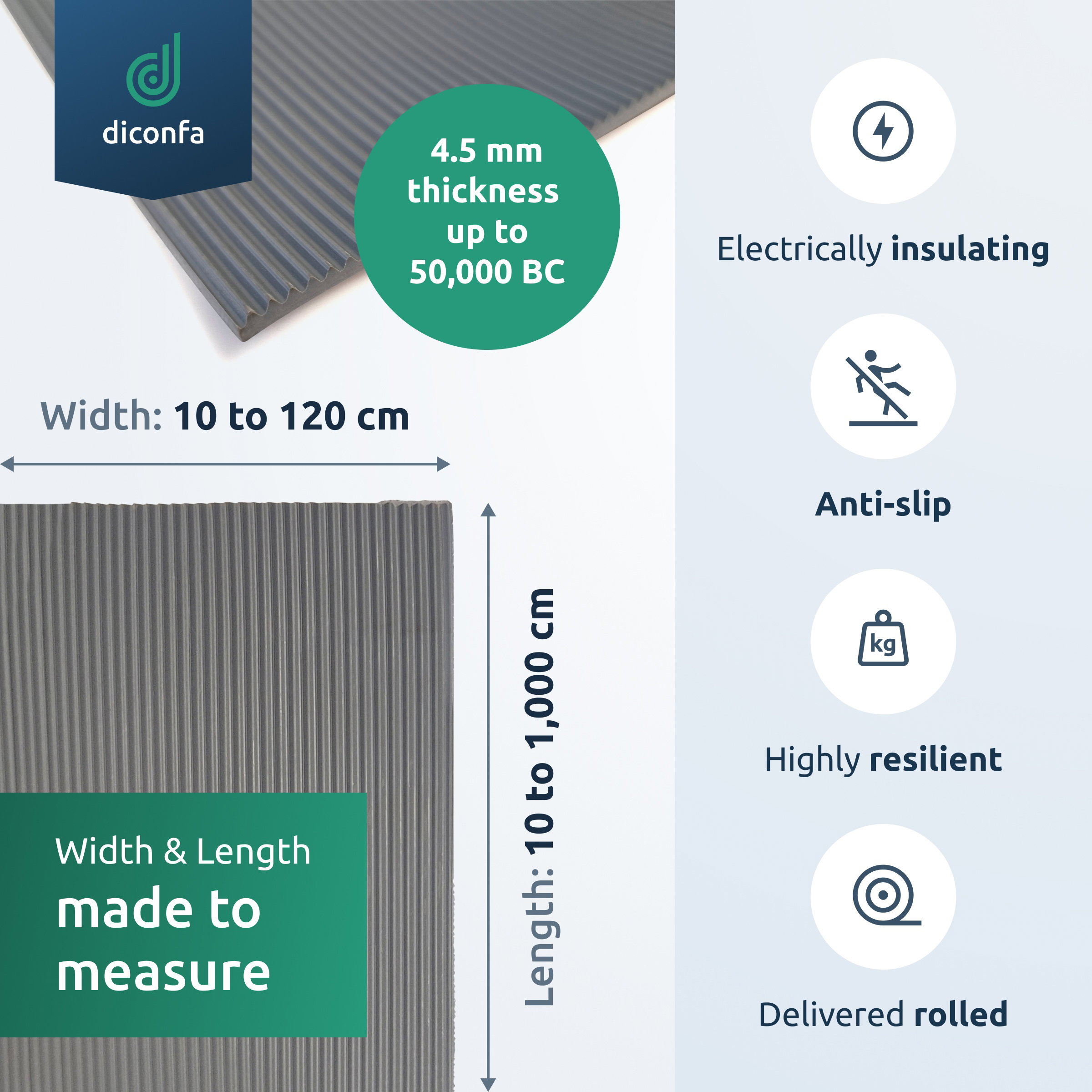 Profiline VDE insulating mat 4.5 mm grey up to 50,000 volts