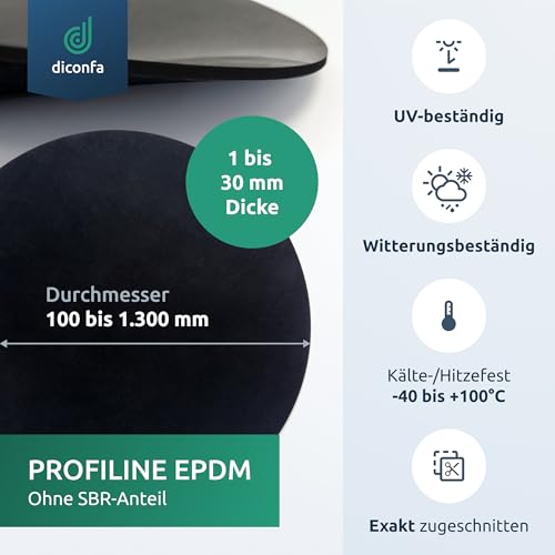 Tappetino in gomma RUNDE PROFILINE - EPDM - su misura