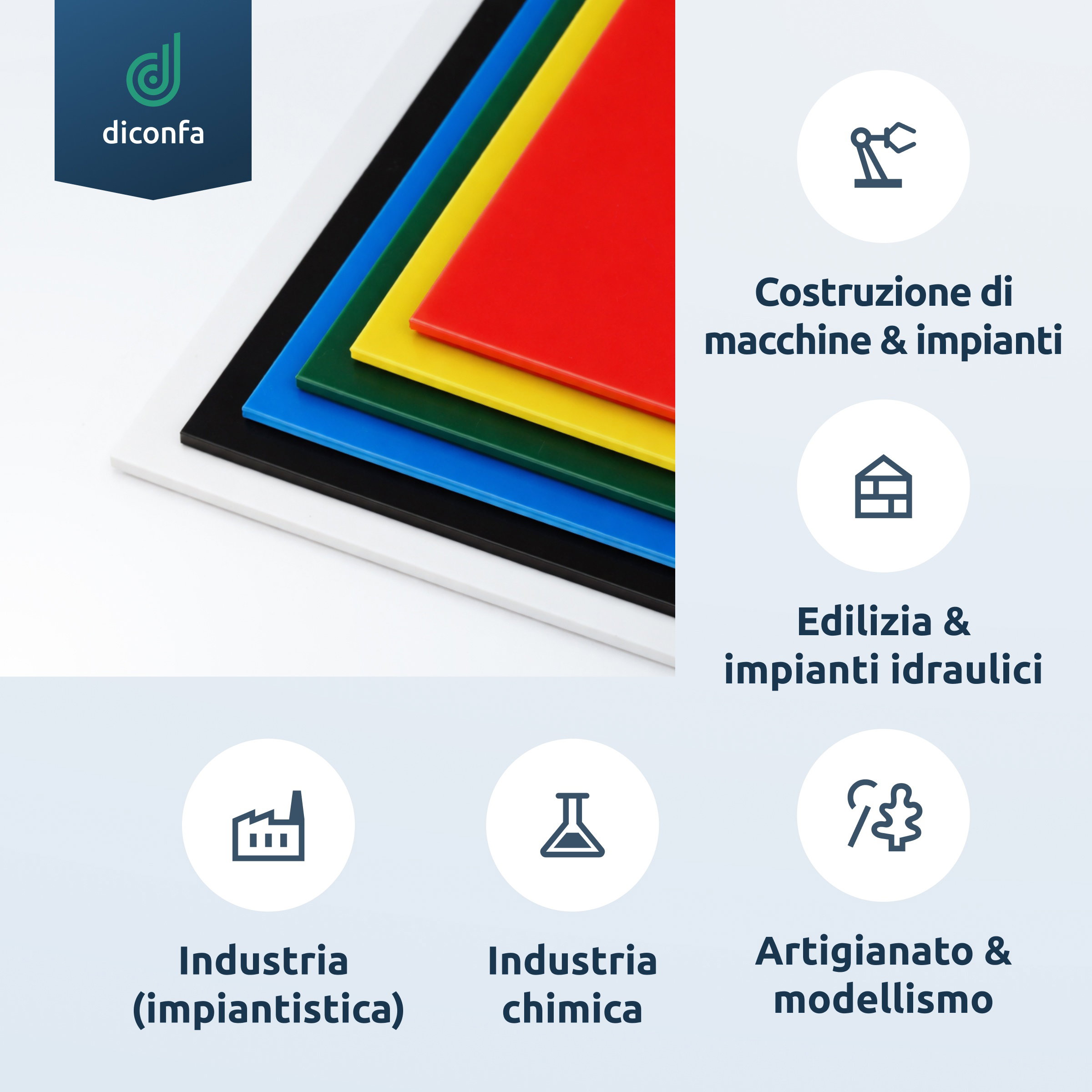 Lastra di plastica Polistirolo Blu