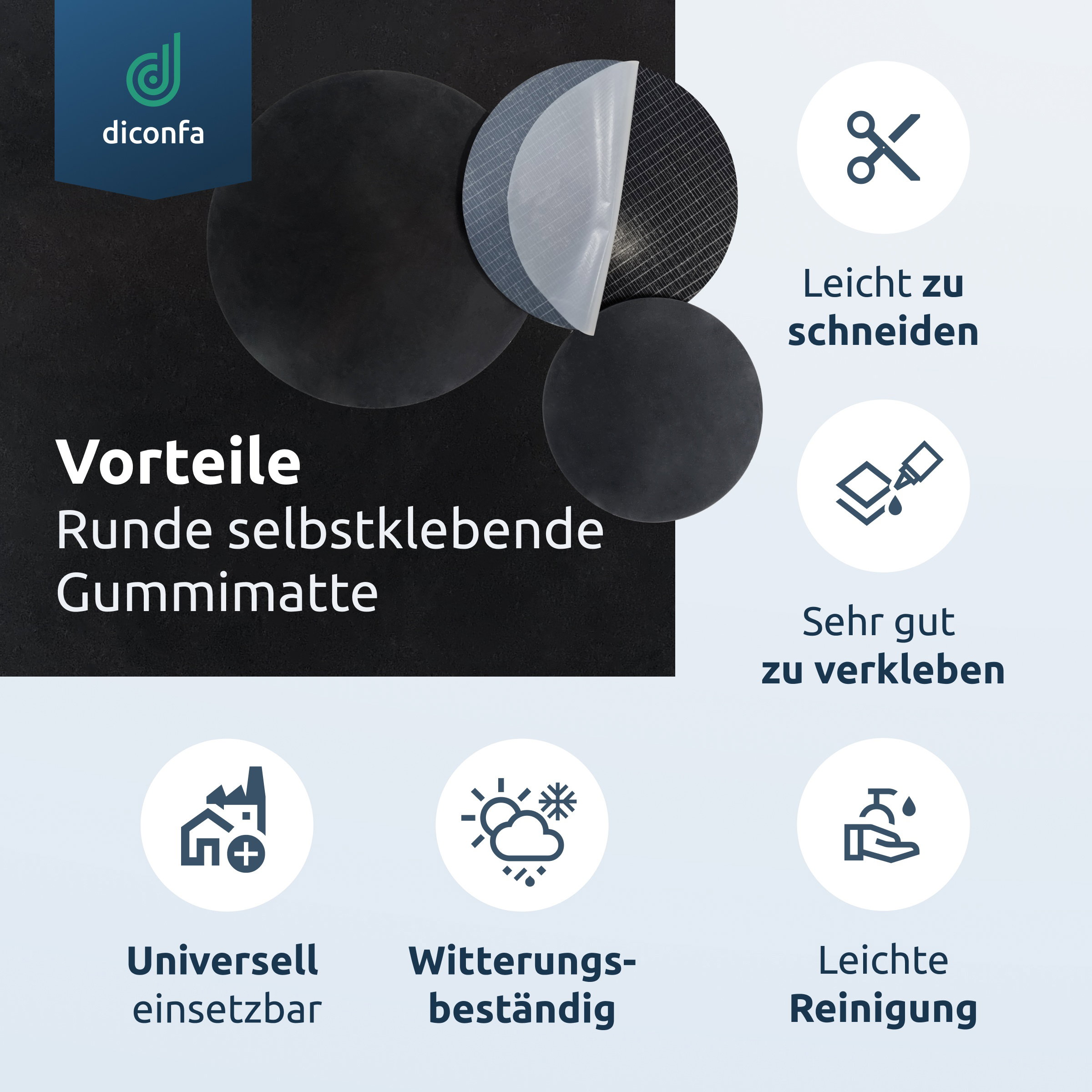 ROUND rubber mat SBR made to measure
