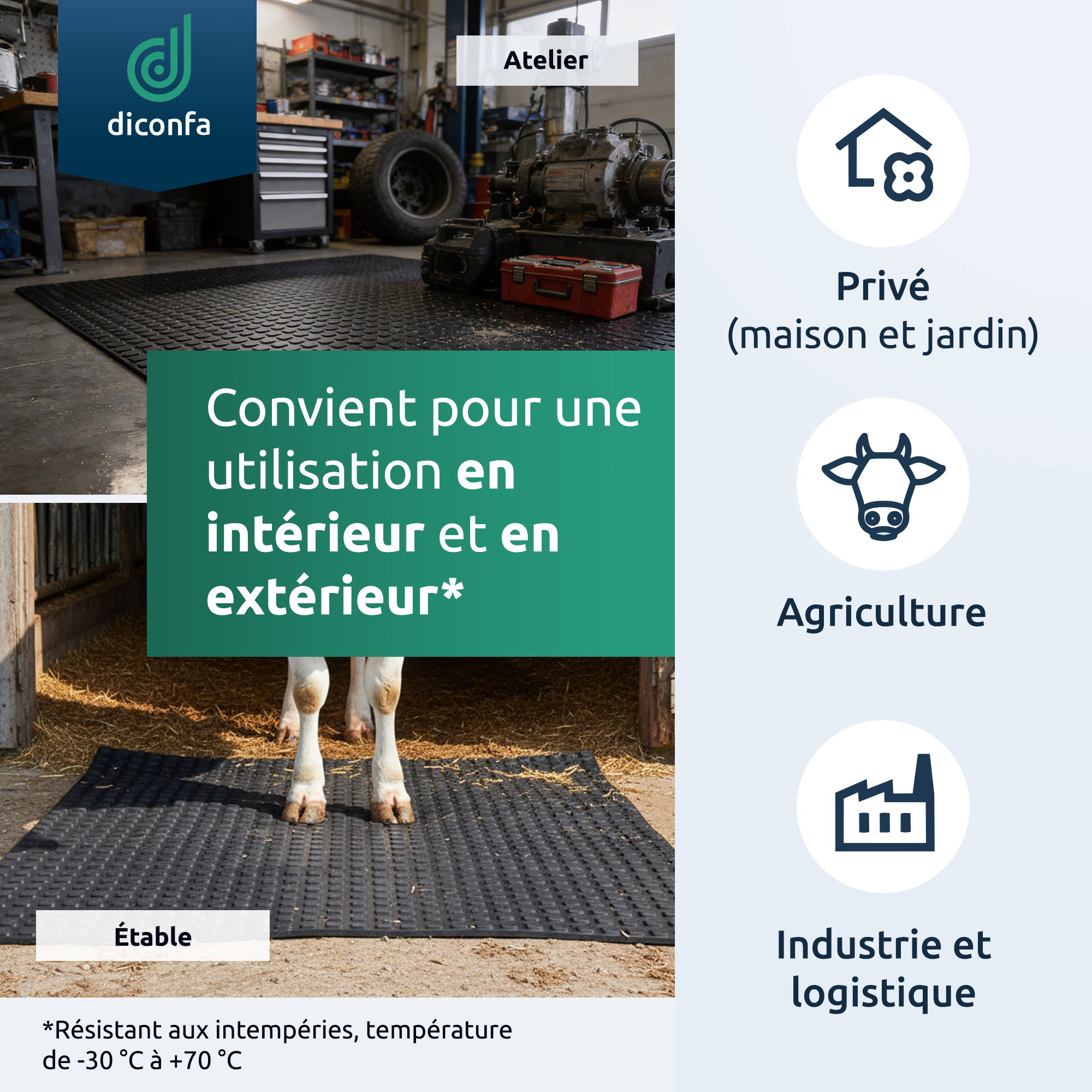 Tapis en caoutchouc à plots 8 mm avec renfort textile