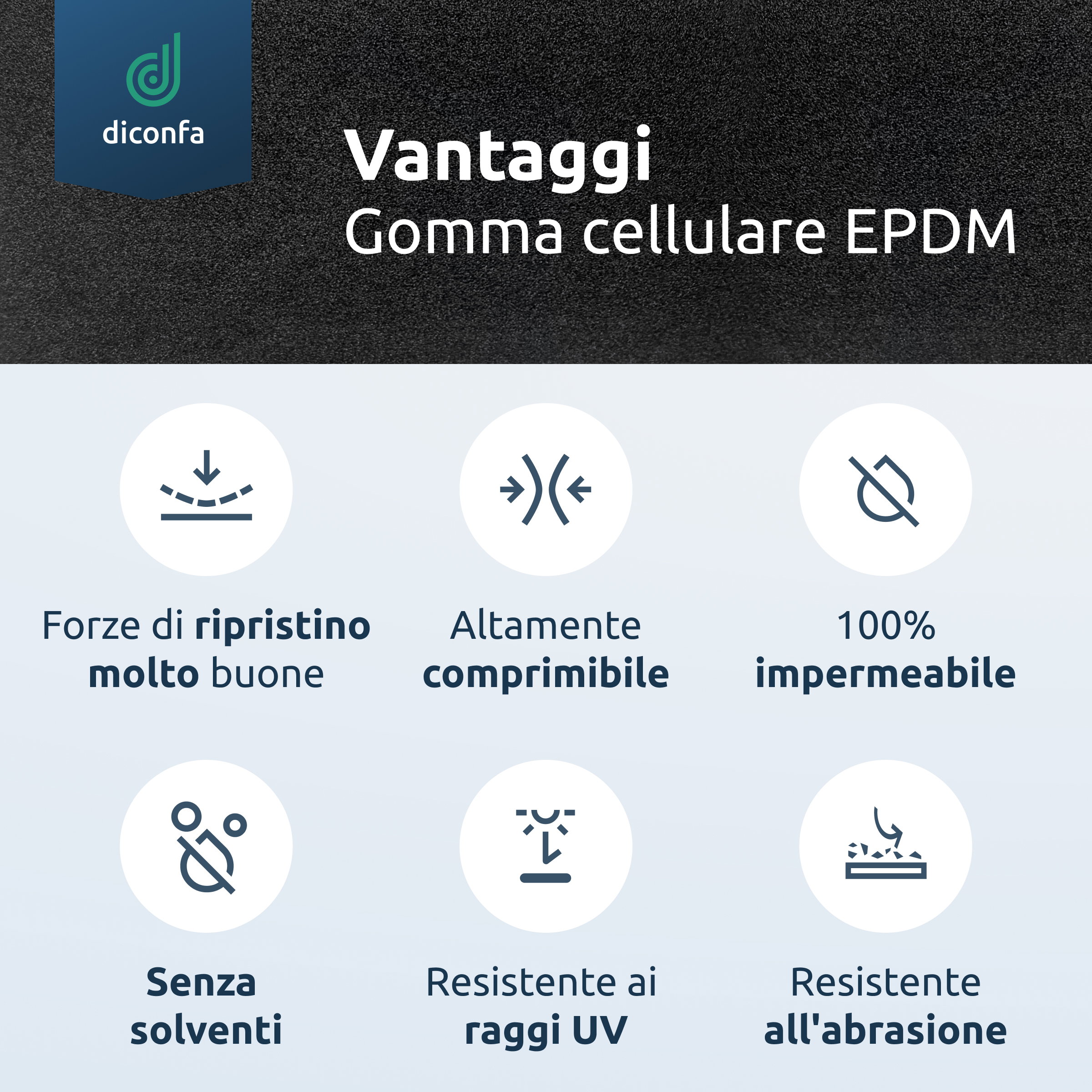 Lastra in schiuma di gomma cellulare EPDM ca. formato DIN A4 - autoadesiva