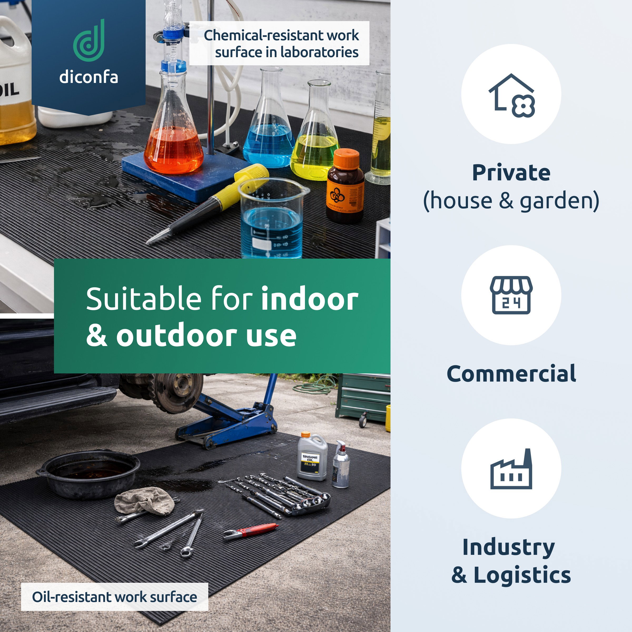 OIL-RESISTANT fine-ribbed mat, 3 mm thick, made to measure