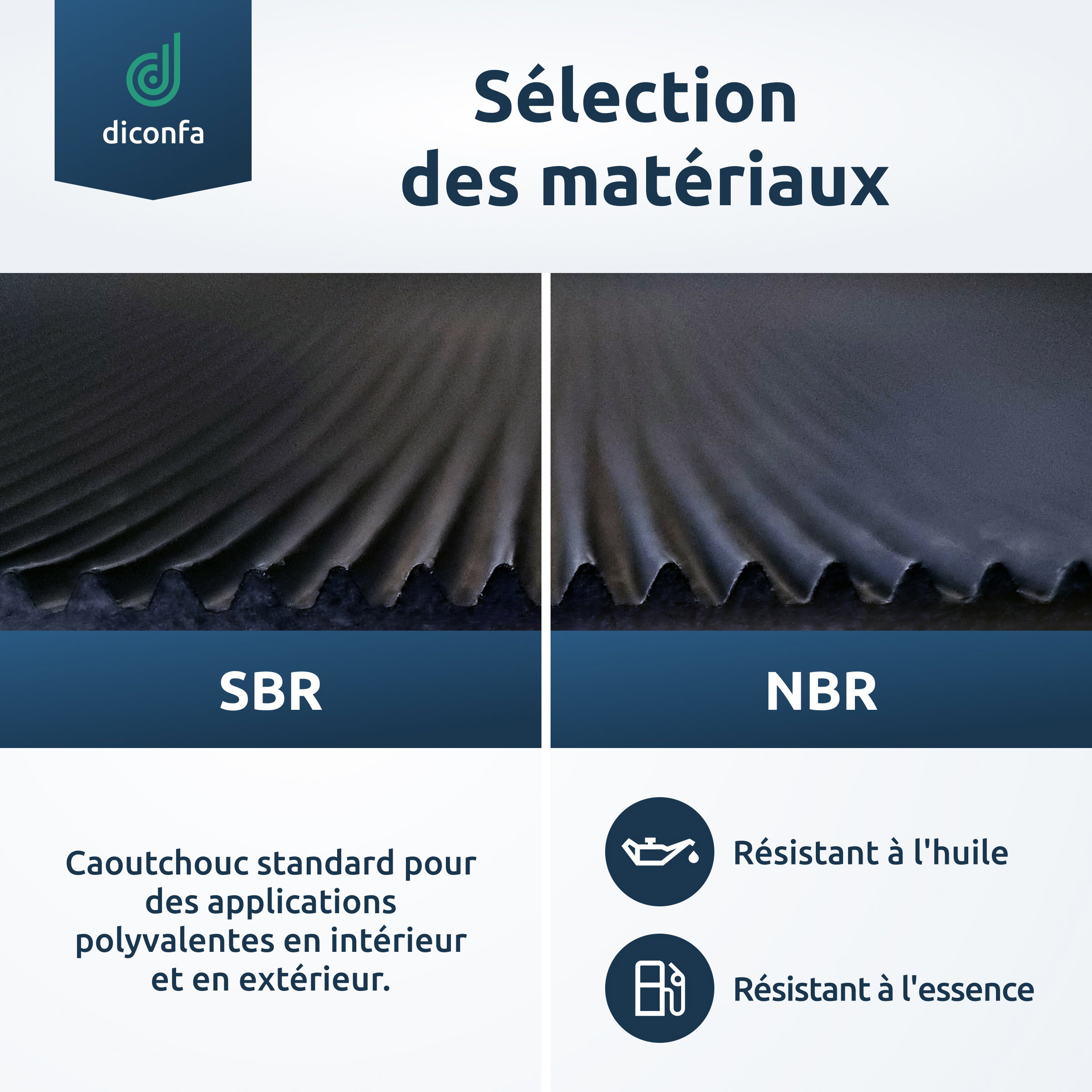 tapis pour tiroir d’atelier différentes tailles – résistant à l’huile