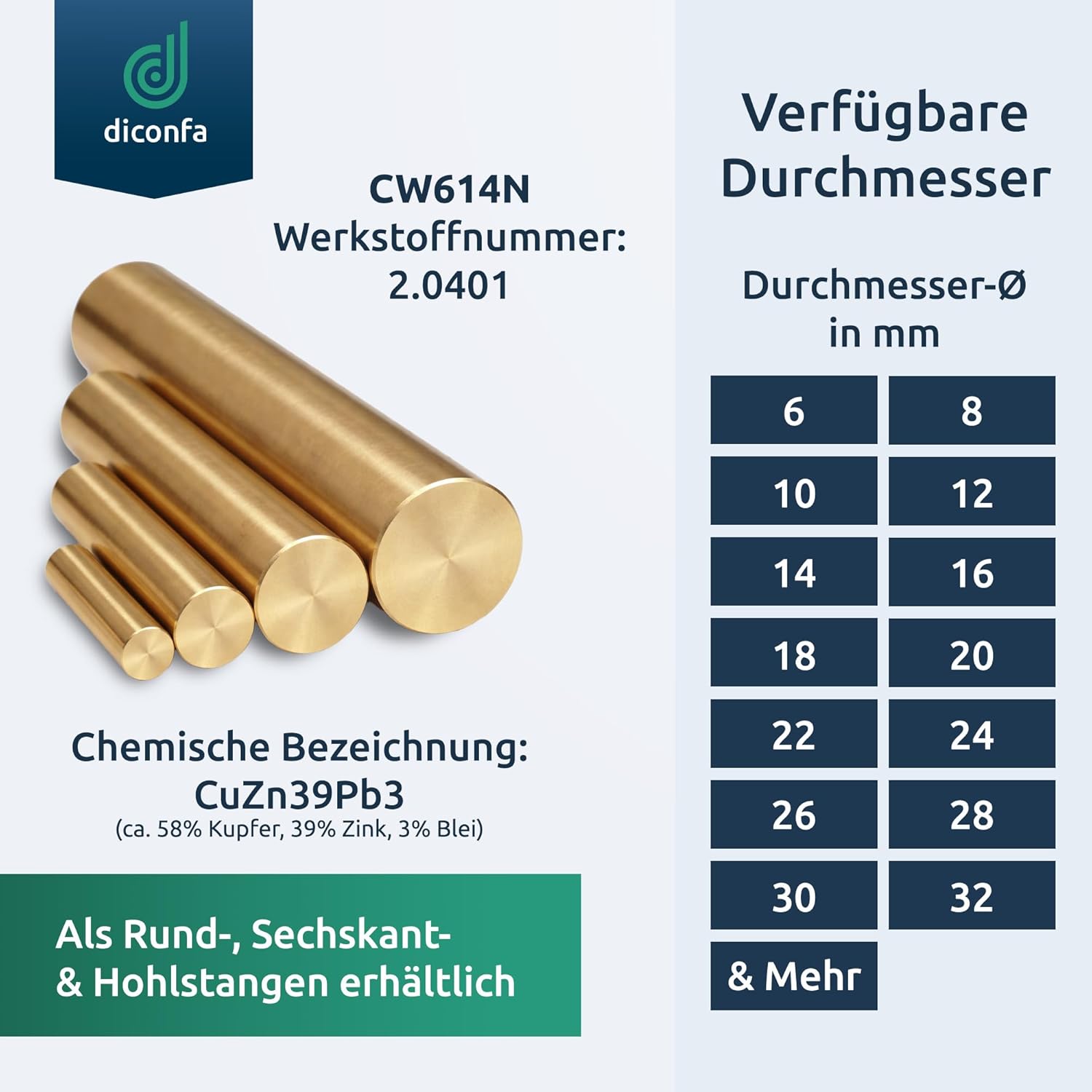 Brass Round Bar cut to size