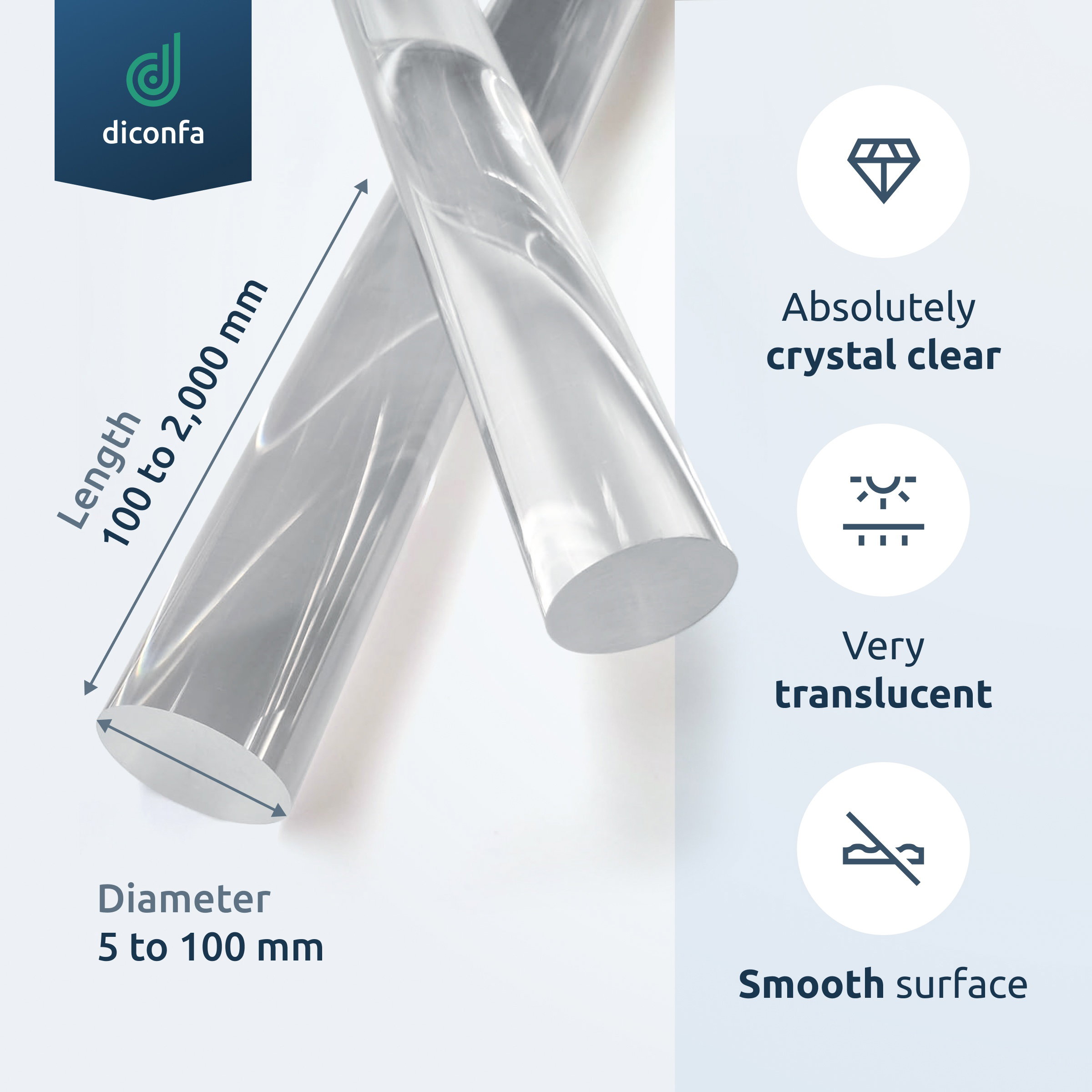 colorless Acrylic Round Rod - made to measure